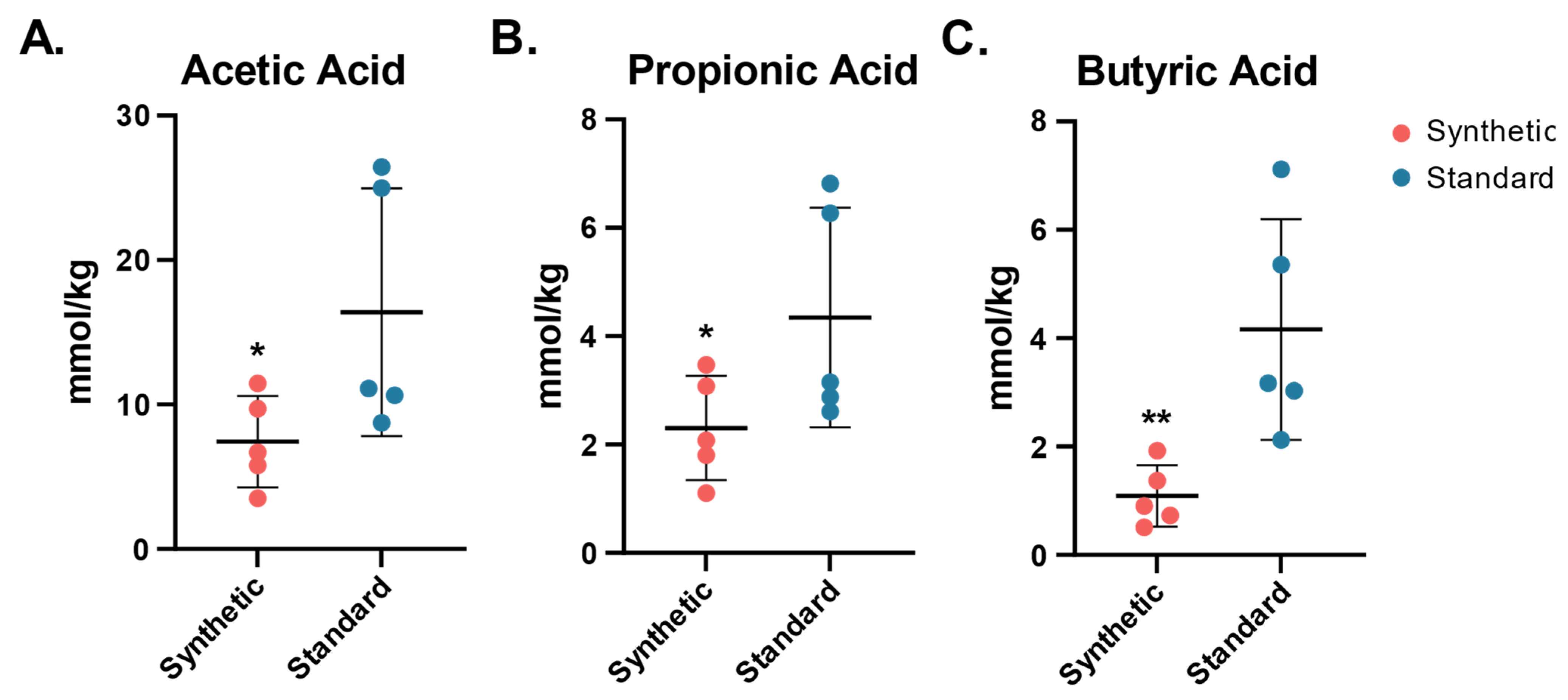 Microorganisms 11 02694 g006