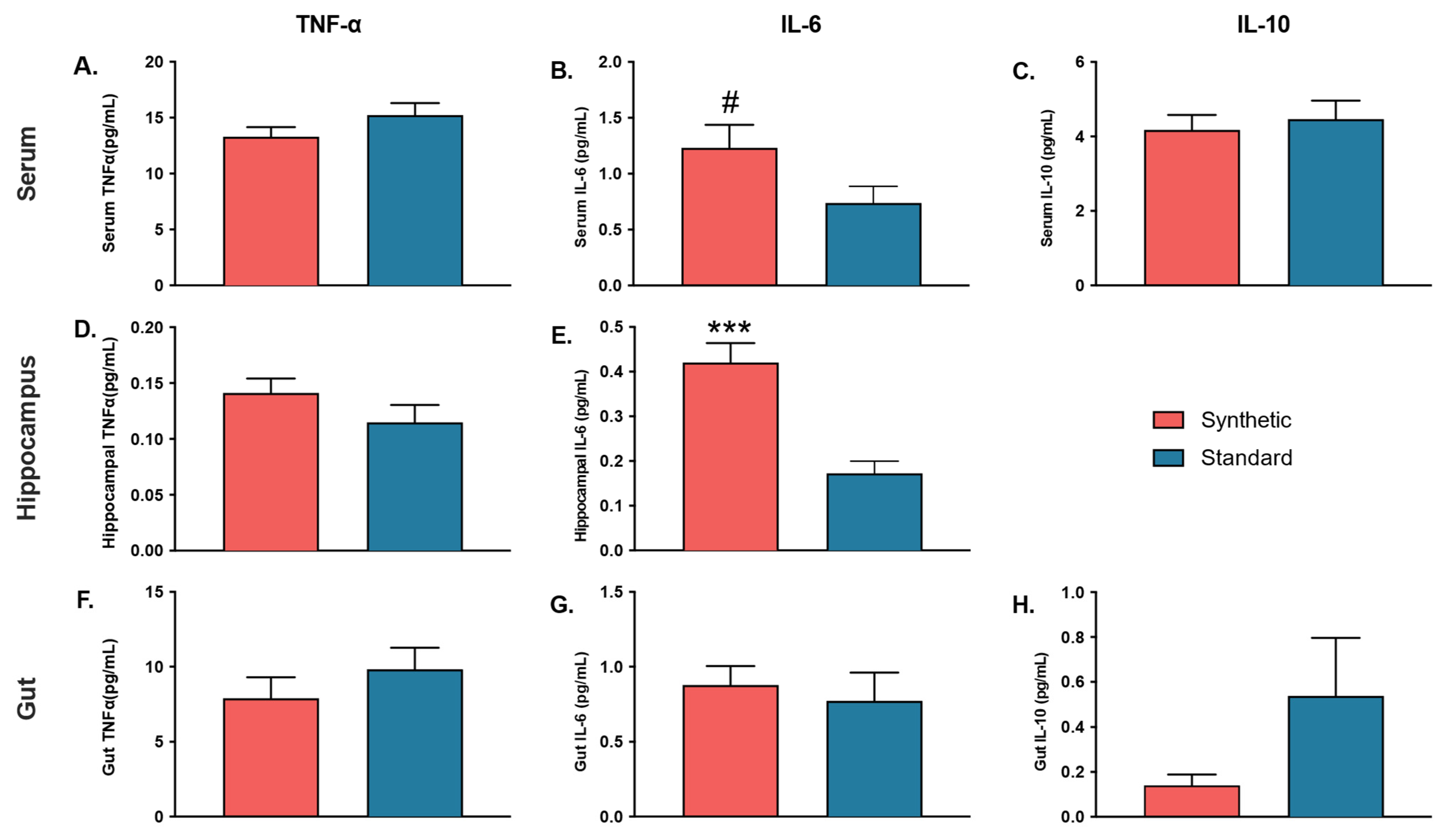Microorganisms 11 02694 g007