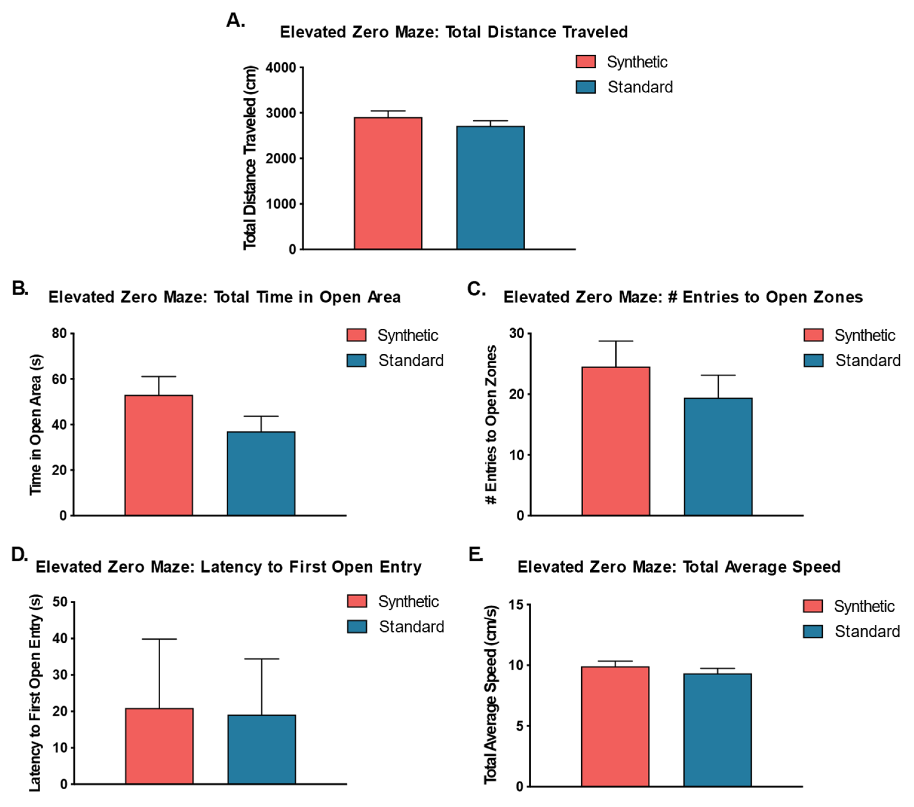 Microorganisms 11 02694 g009