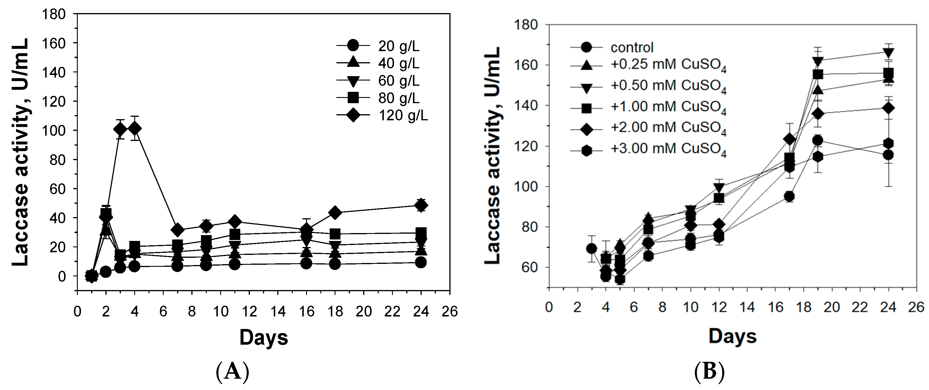 Microorganisms 11 02698 g001