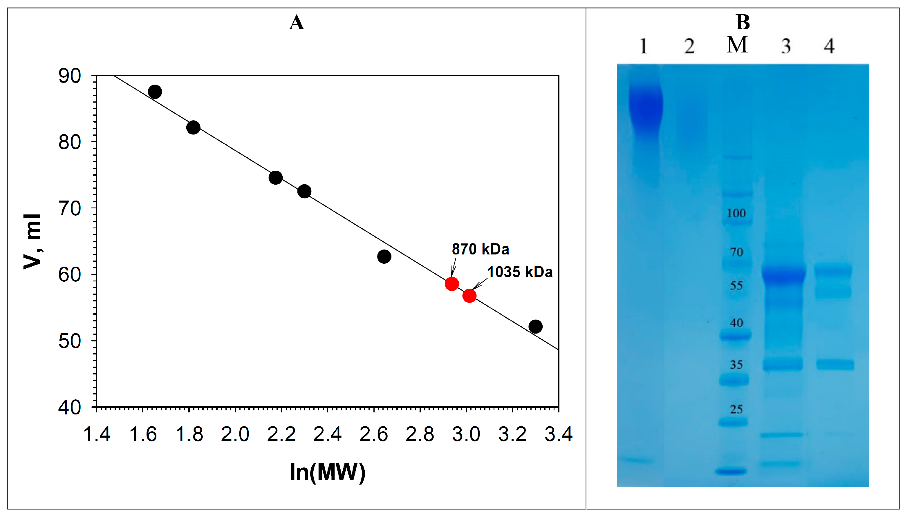 Microorganisms 11 02698 g002