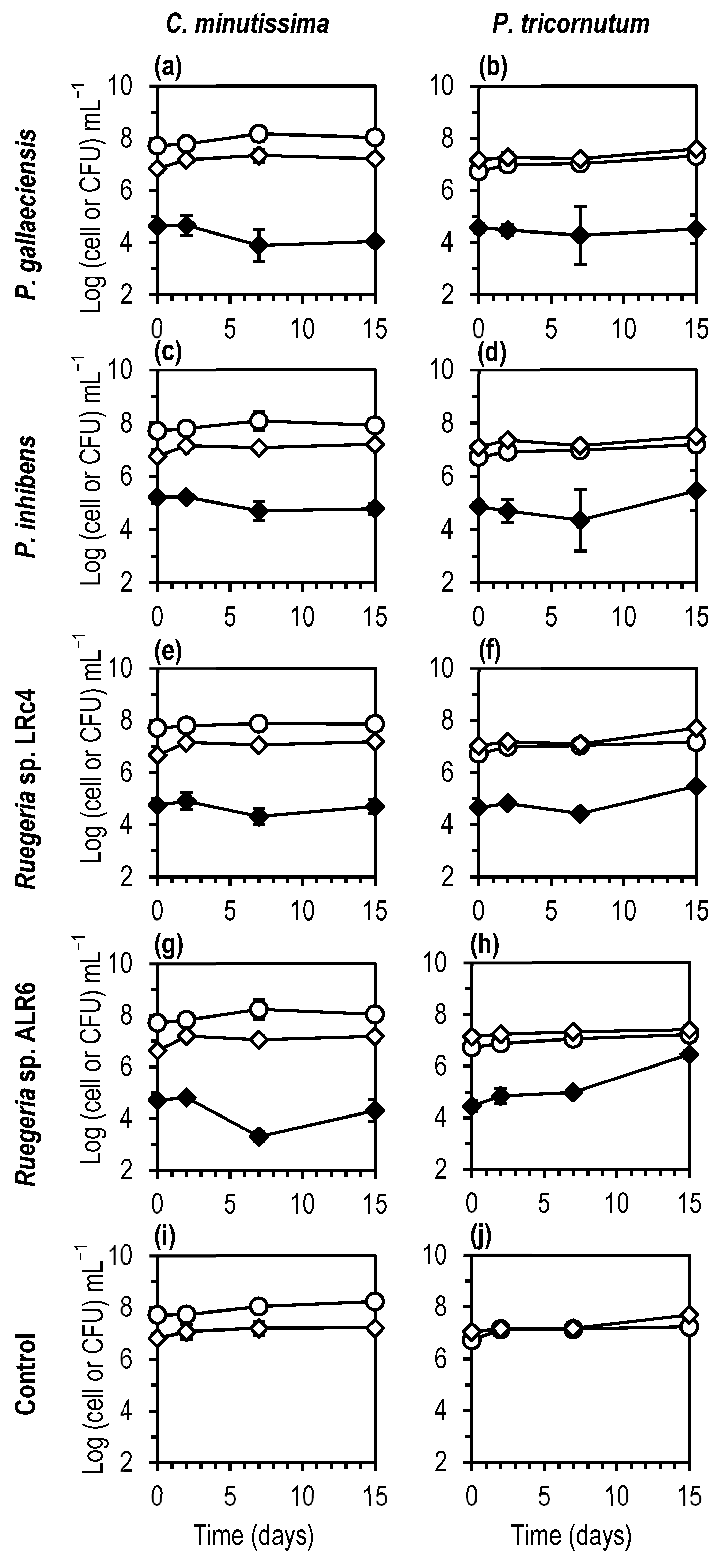 Microorganisms 11 02715 g002