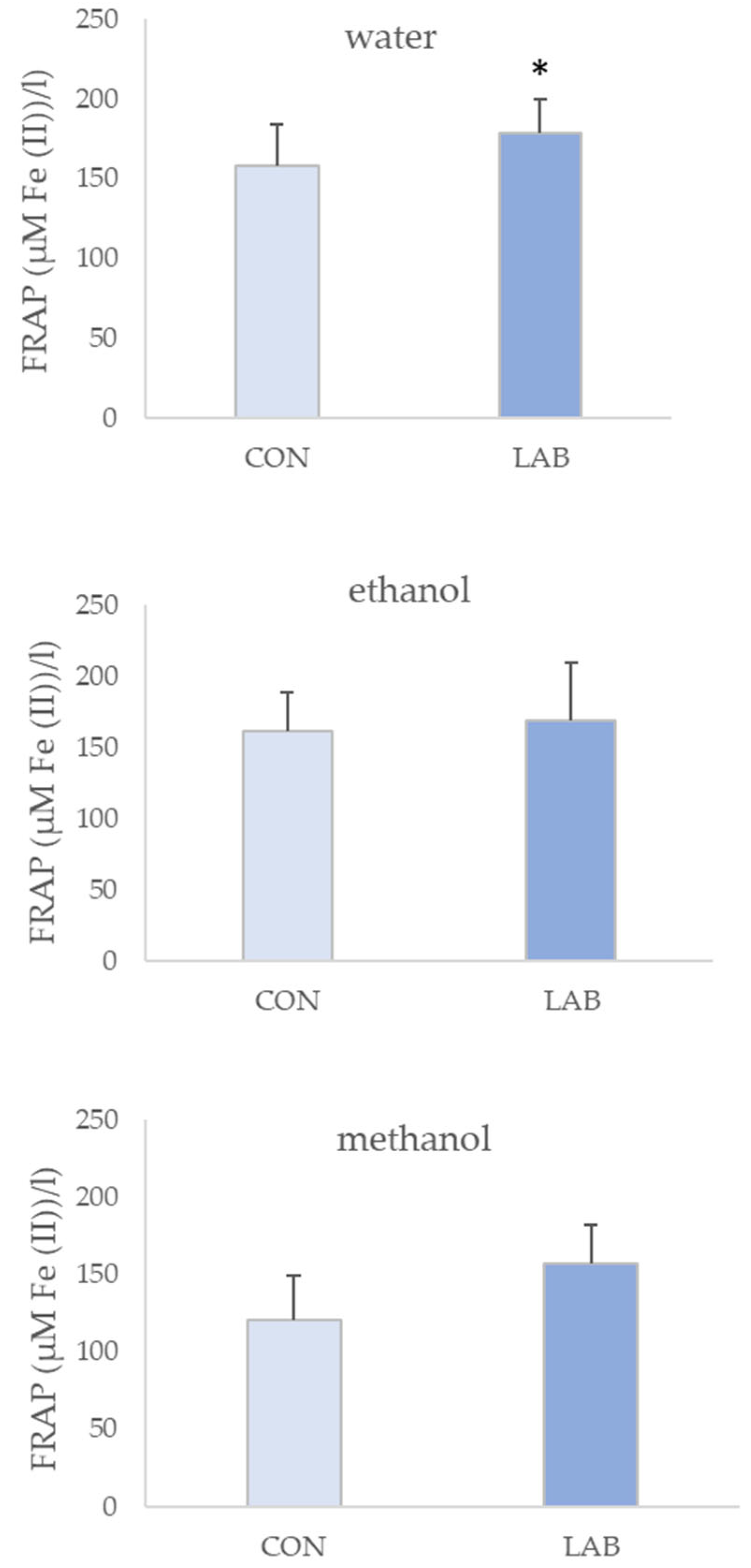 Microorganisms 11 02723 g004