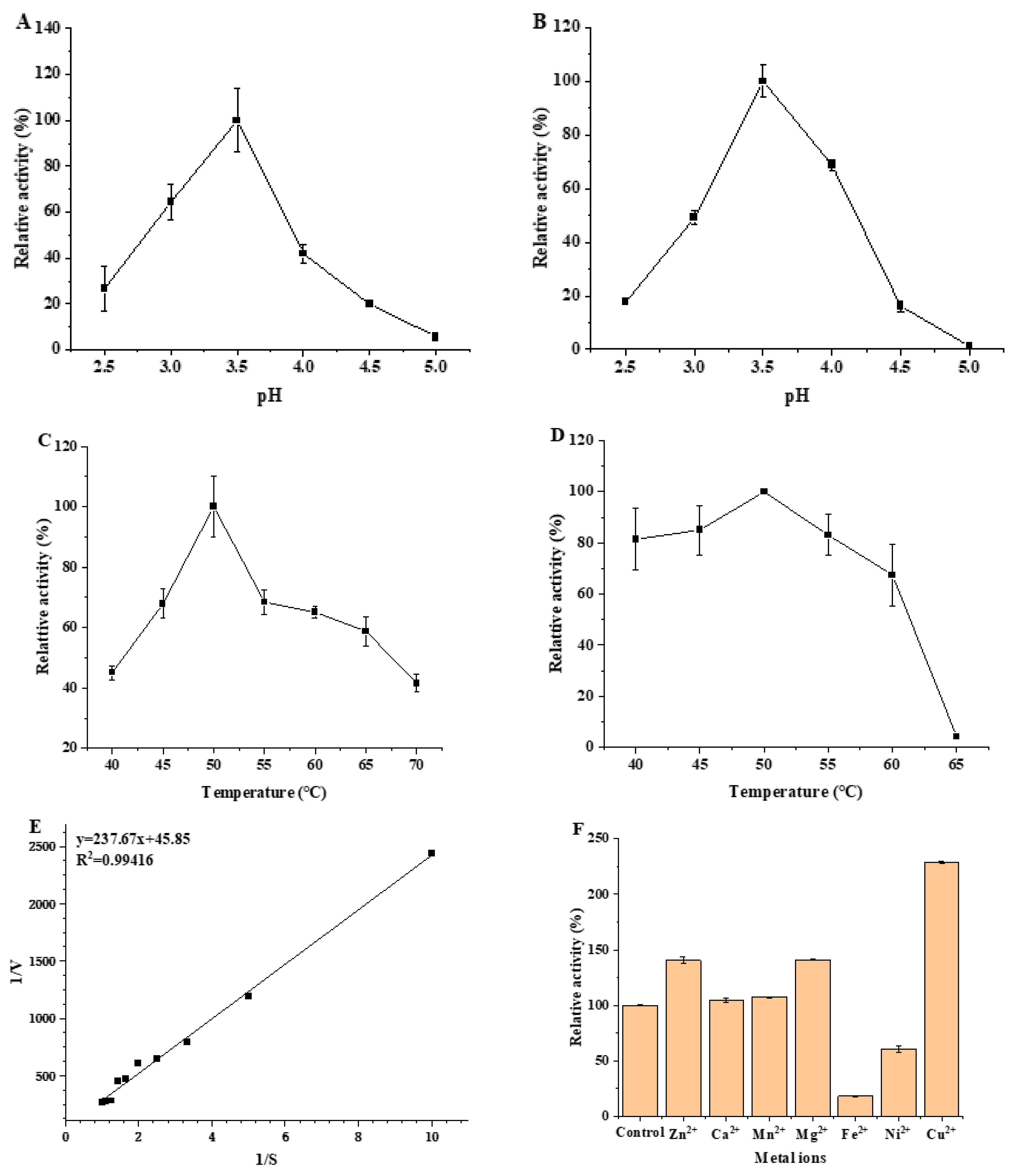 Microorganisms 11 02724 g003a
