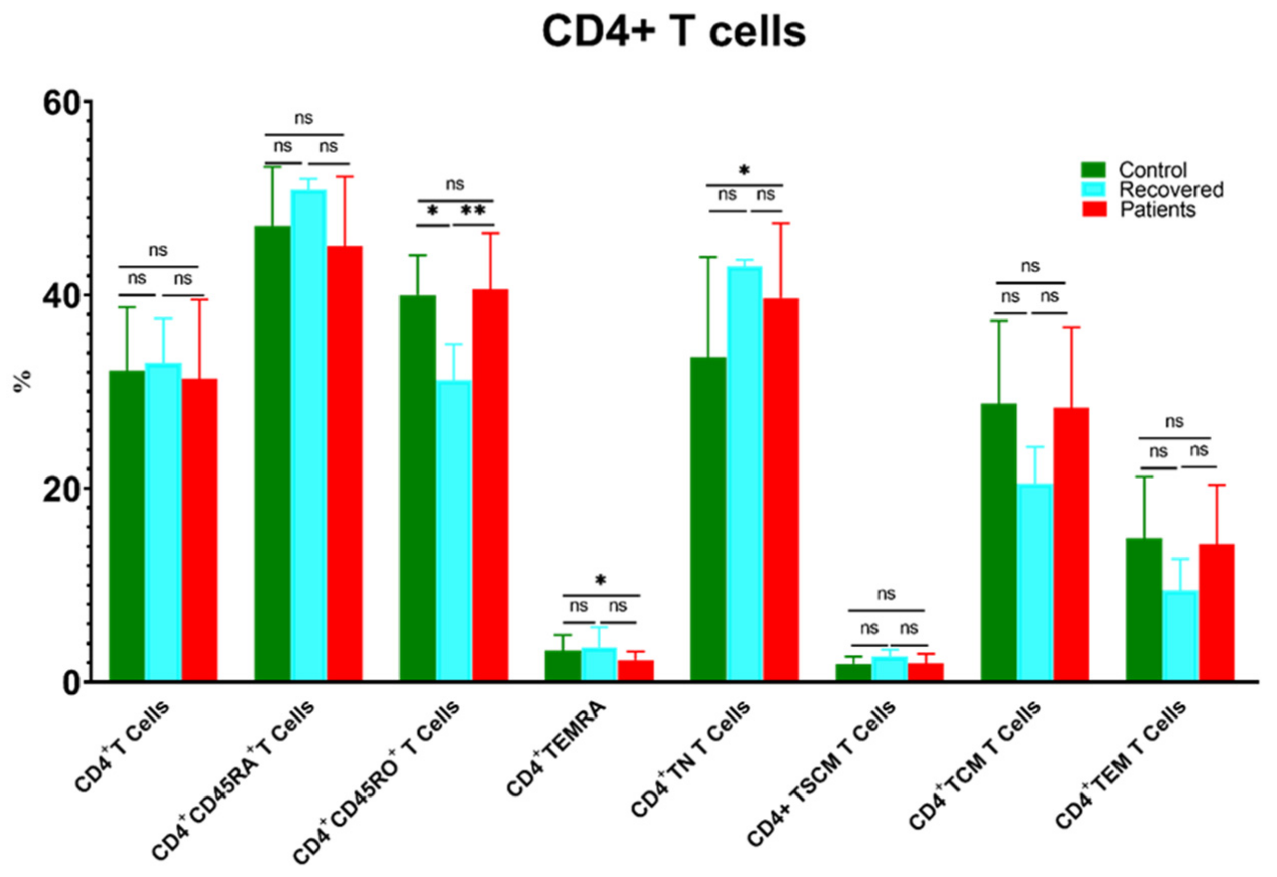 Microorganisms 11 02737 g002