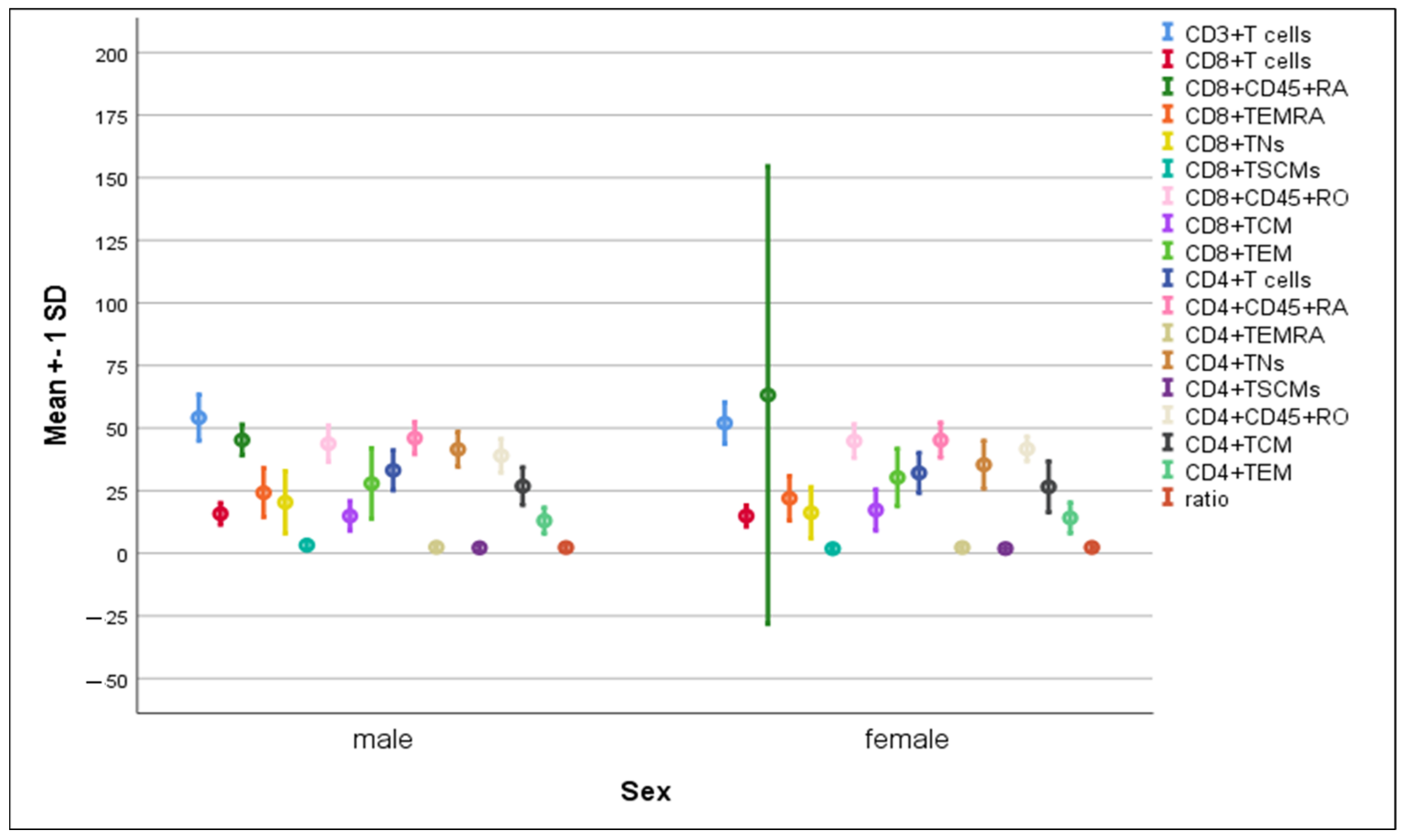 Microorganisms 11 02737 g004