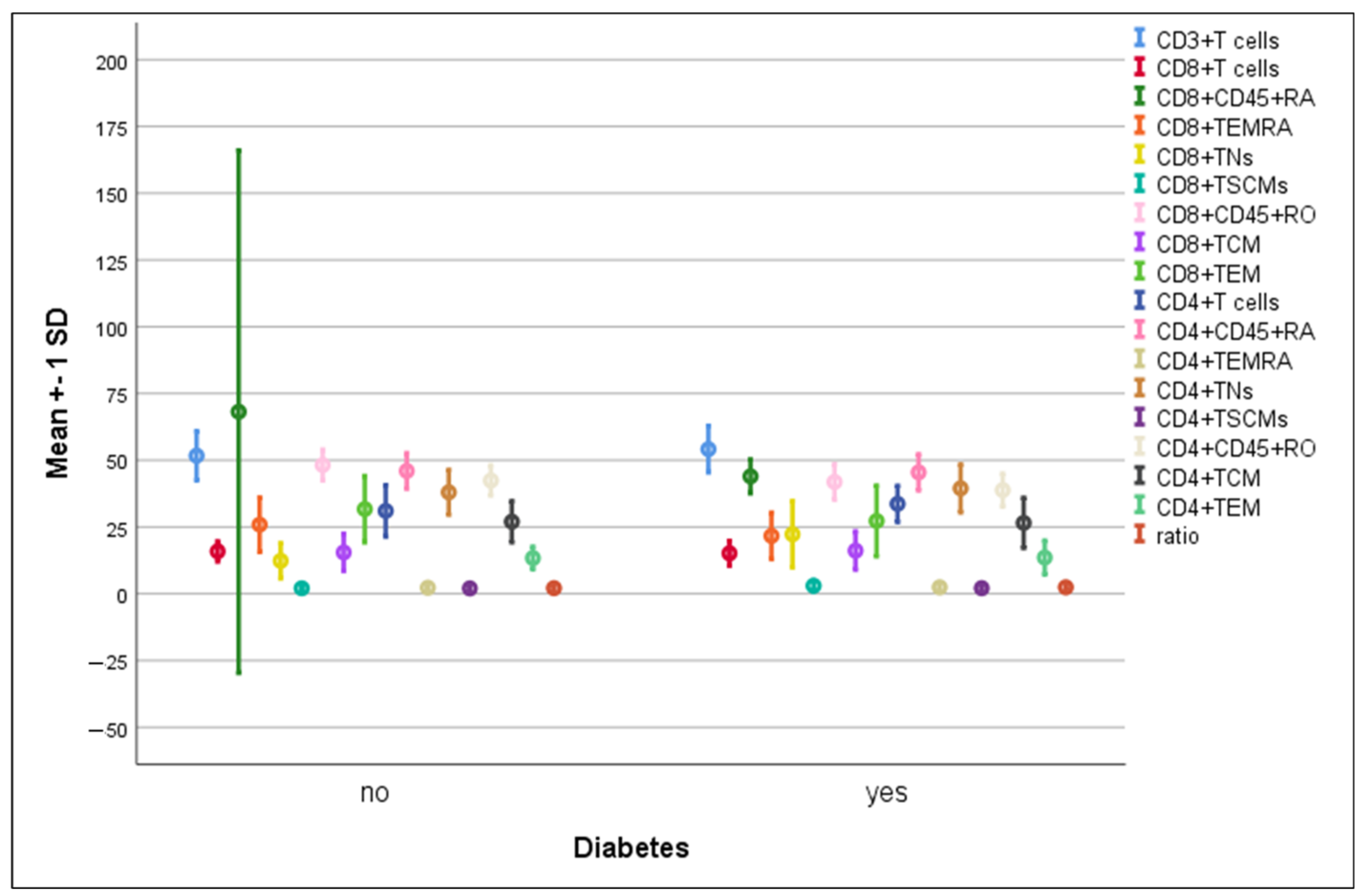 Microorganisms 11 02737 g006