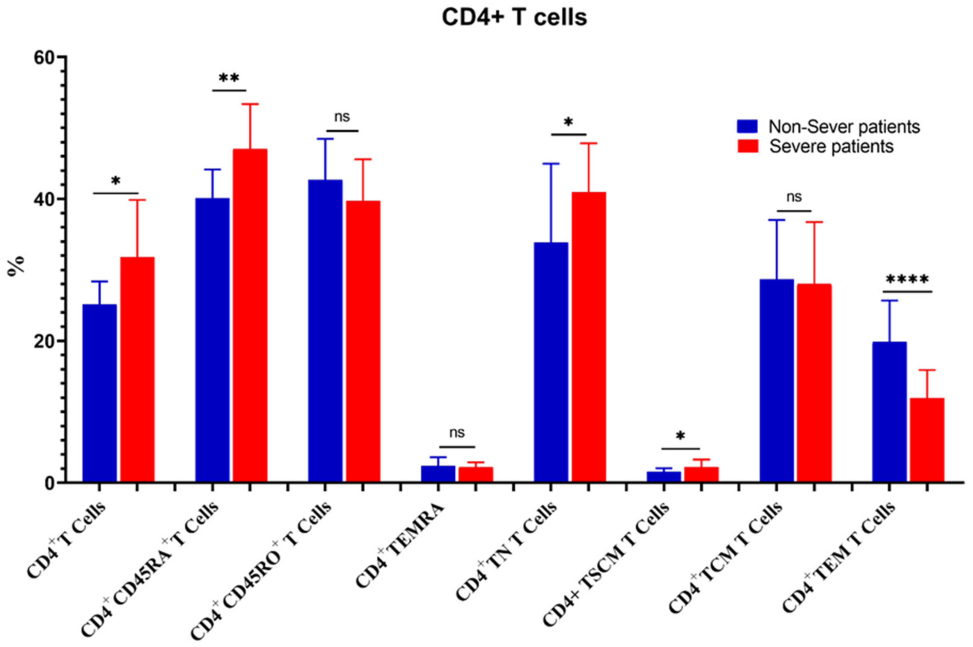 Microorganisms 11 02737 g007