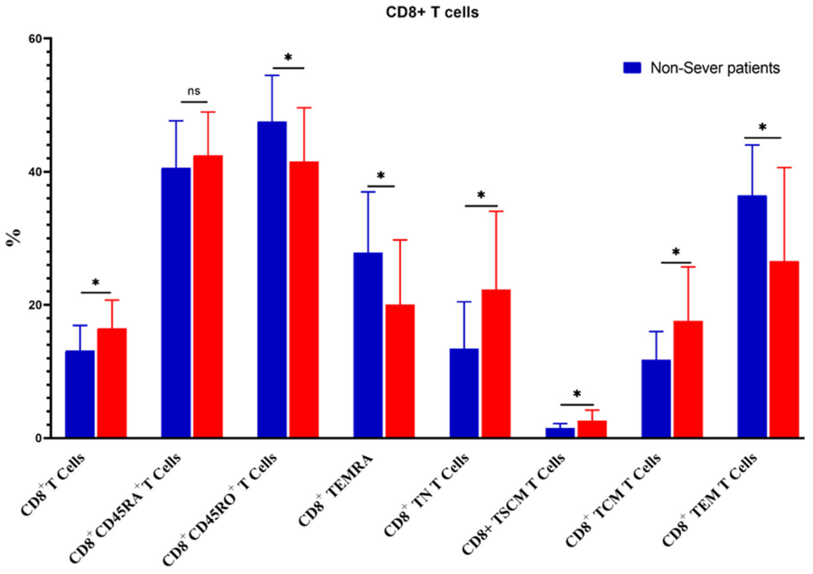 Microorganisms 11 02737 g008