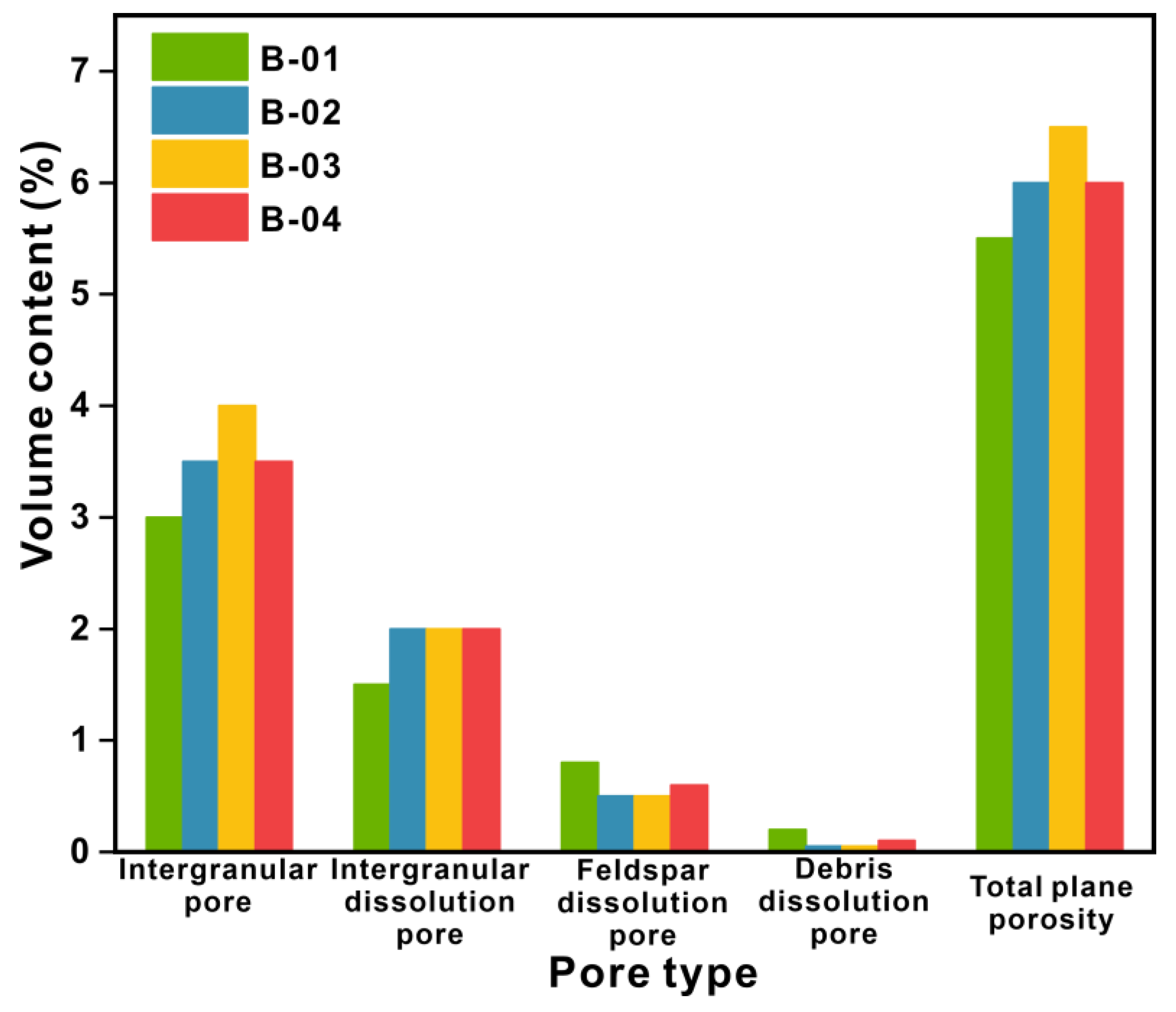 Microorganisms 11 02738 g009