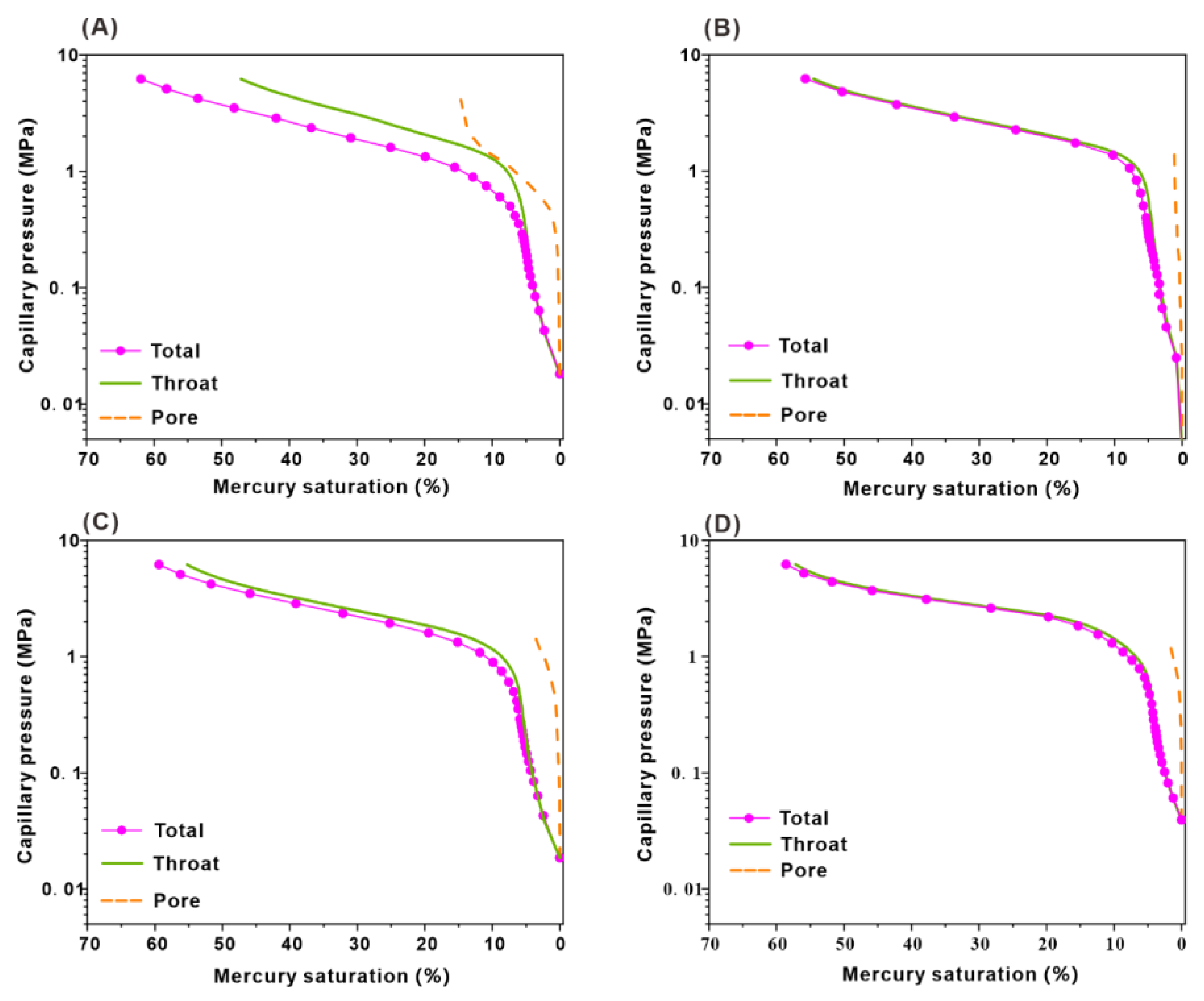 Microorganisms 11 02738 g010