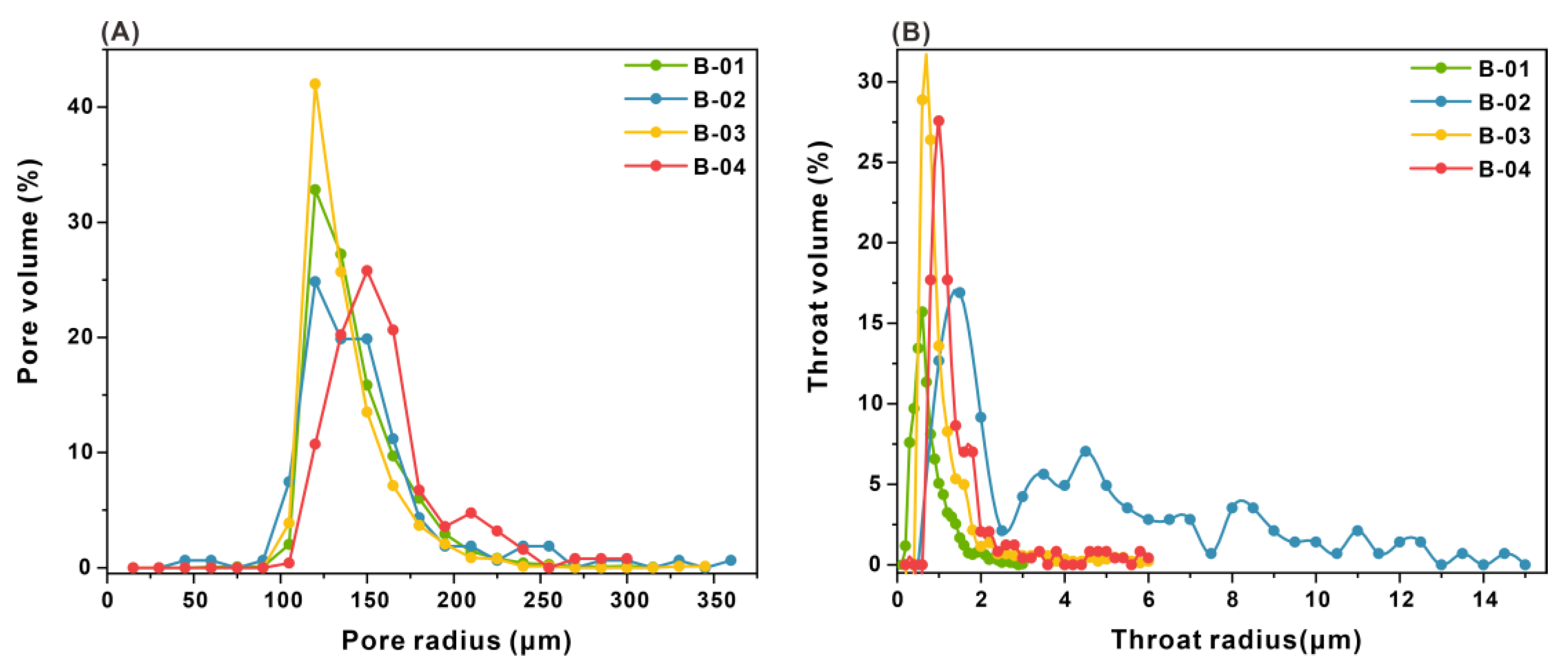 Microorganisms 11 02738 g011