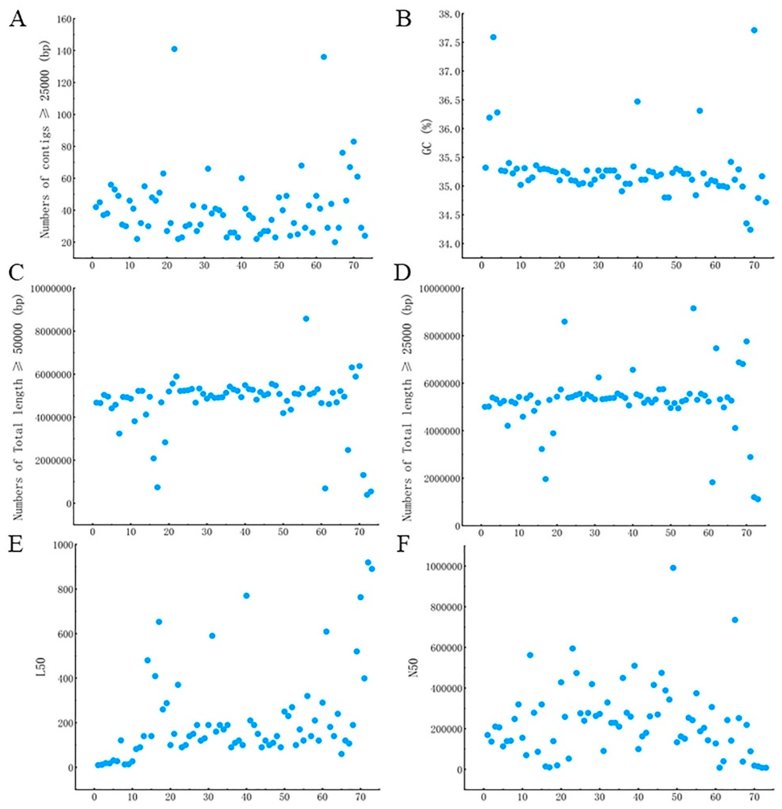 Microorganisms 11 02763 g002 Microorganisms 11 02763 g002