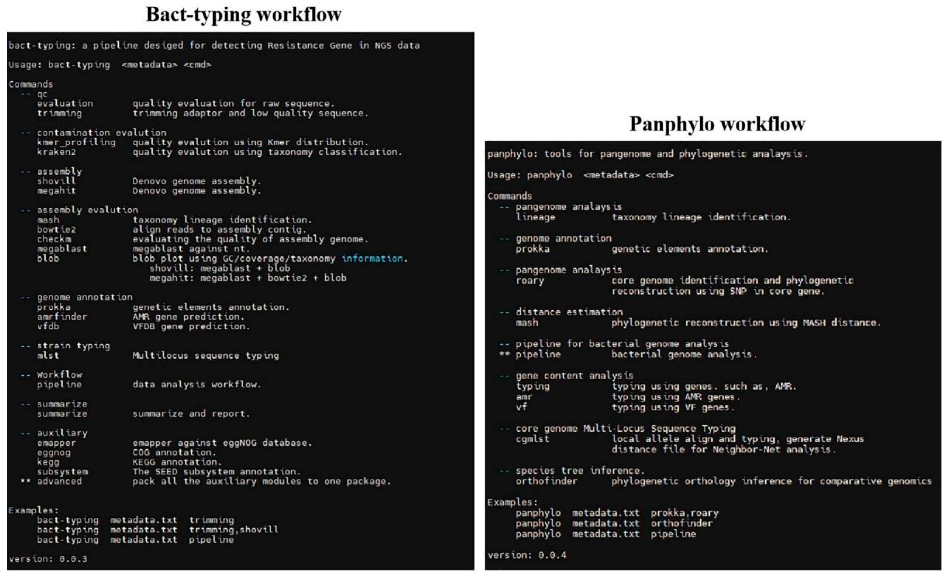 Microorganisms 11 02763 g006 Microorganisms 11 02763 g006