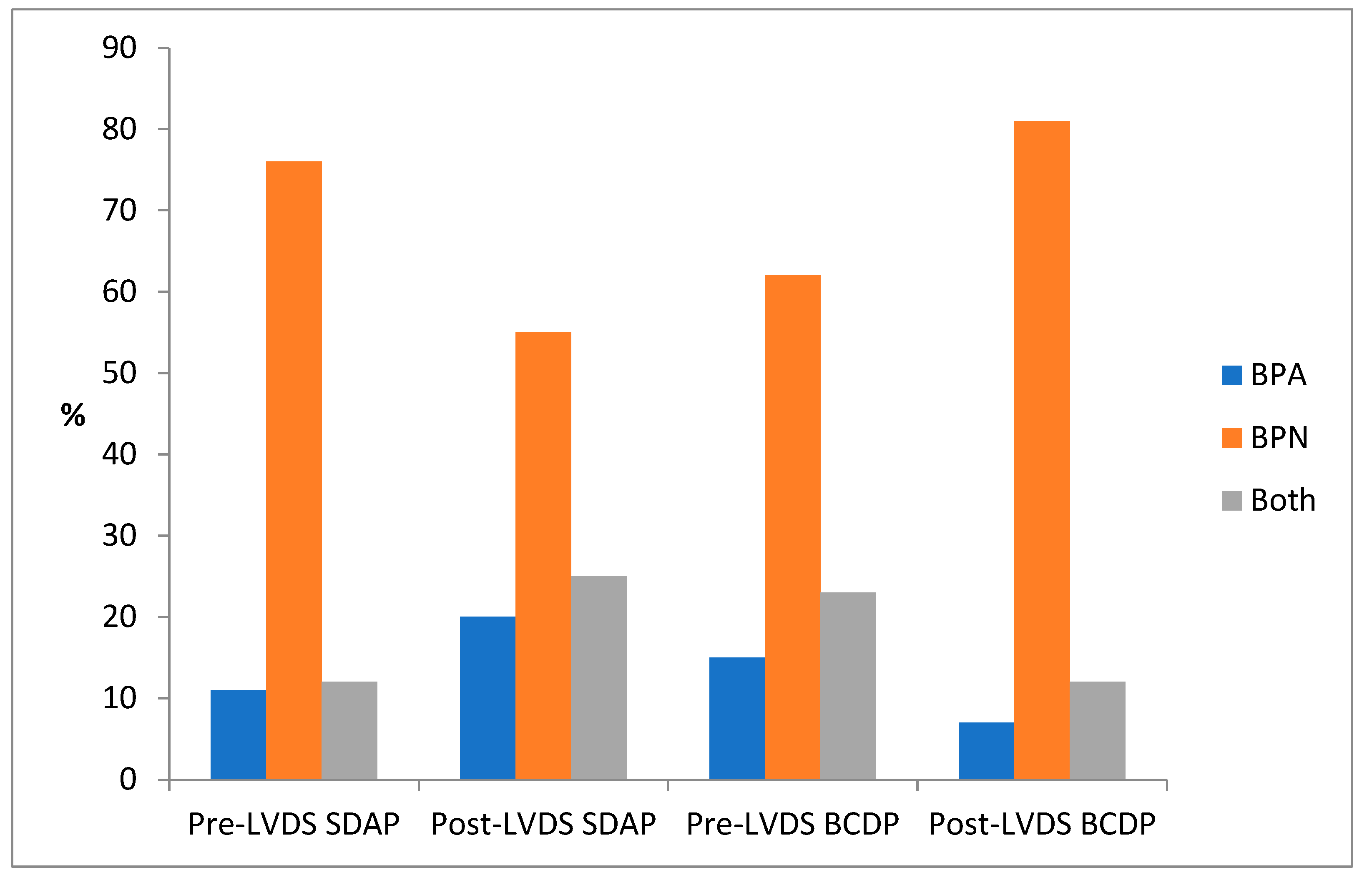 Microorganisms 11 02765 g002