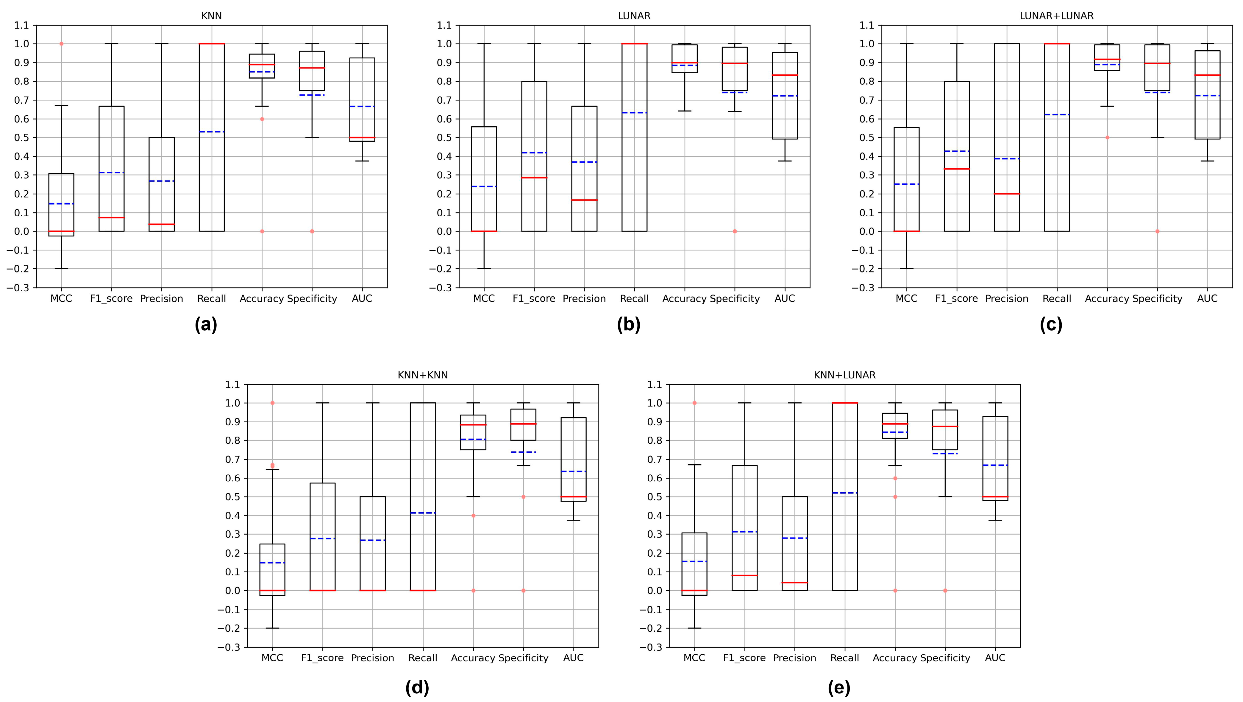 Microorganisms 11 02773 g004