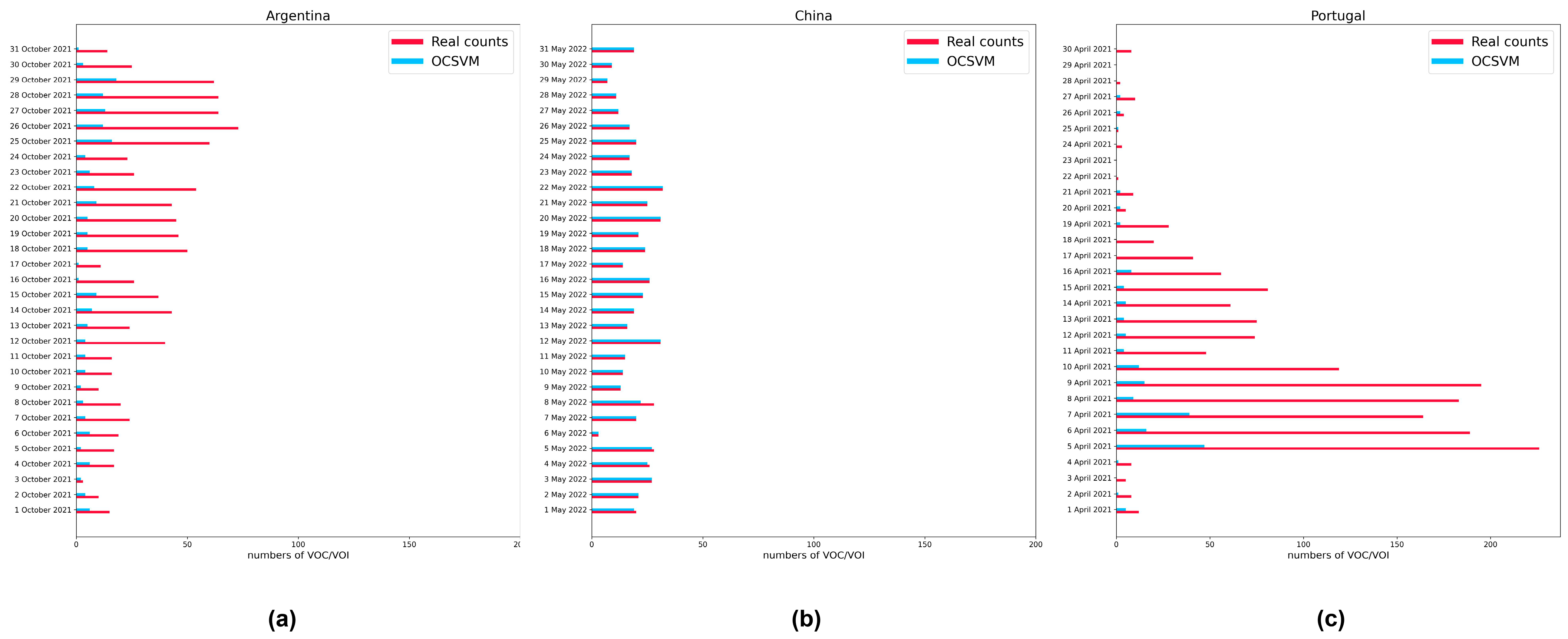 Microorganisms 11 02773 g007