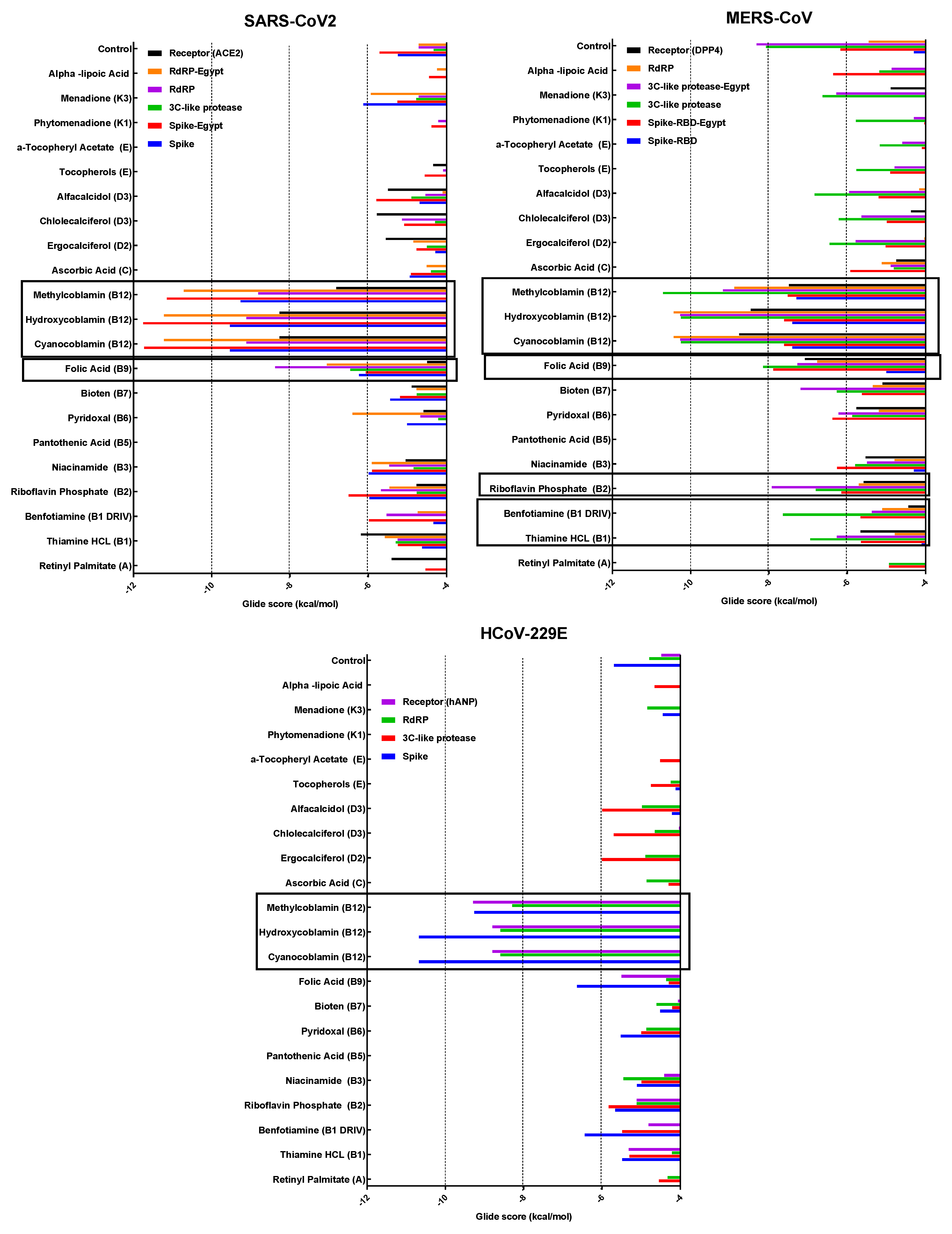 Microorganisms 11 02777 g005