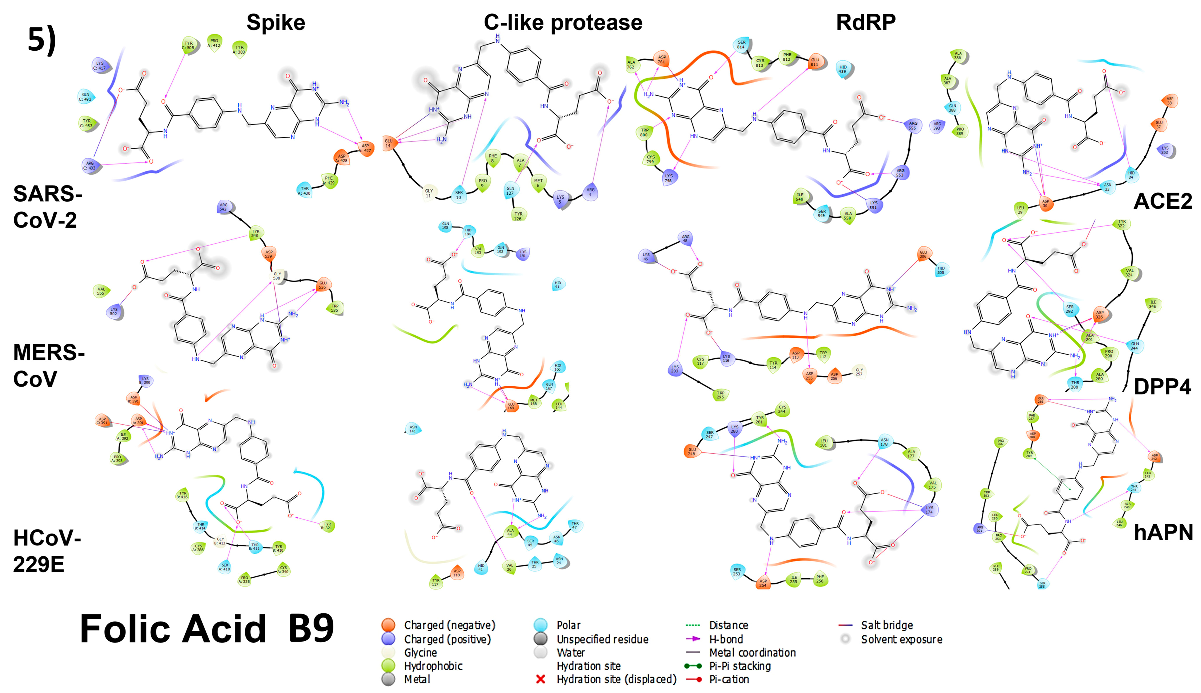 Microorganisms 11 02777 g006e