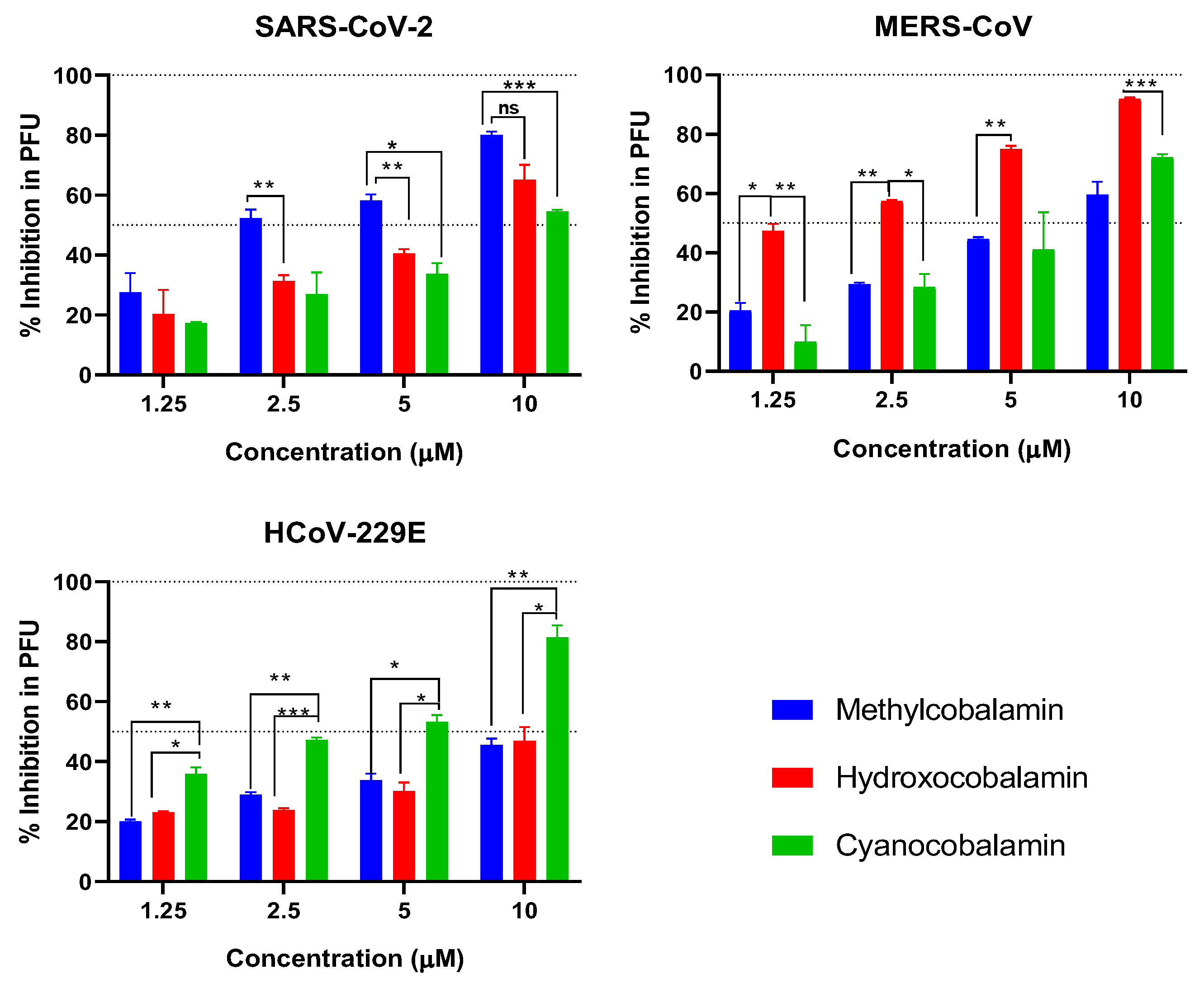 Microorganisms 11 02777 g007