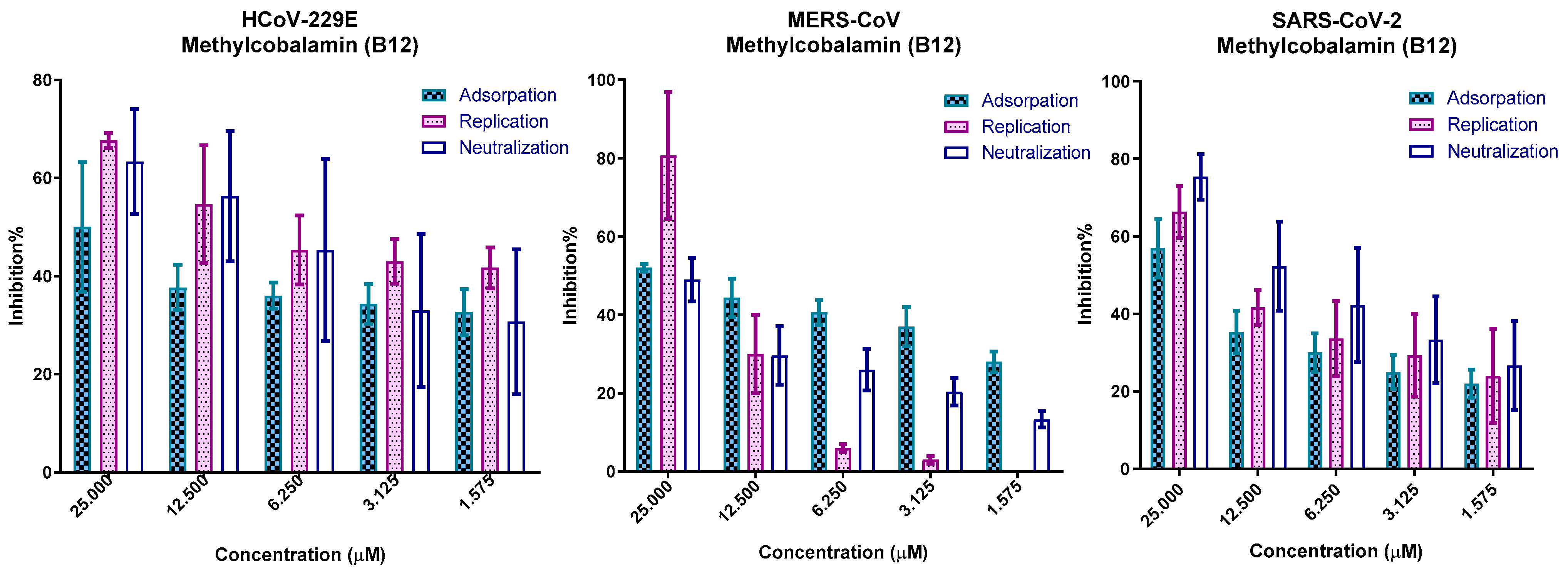 Microorganisms 11 02777 g008