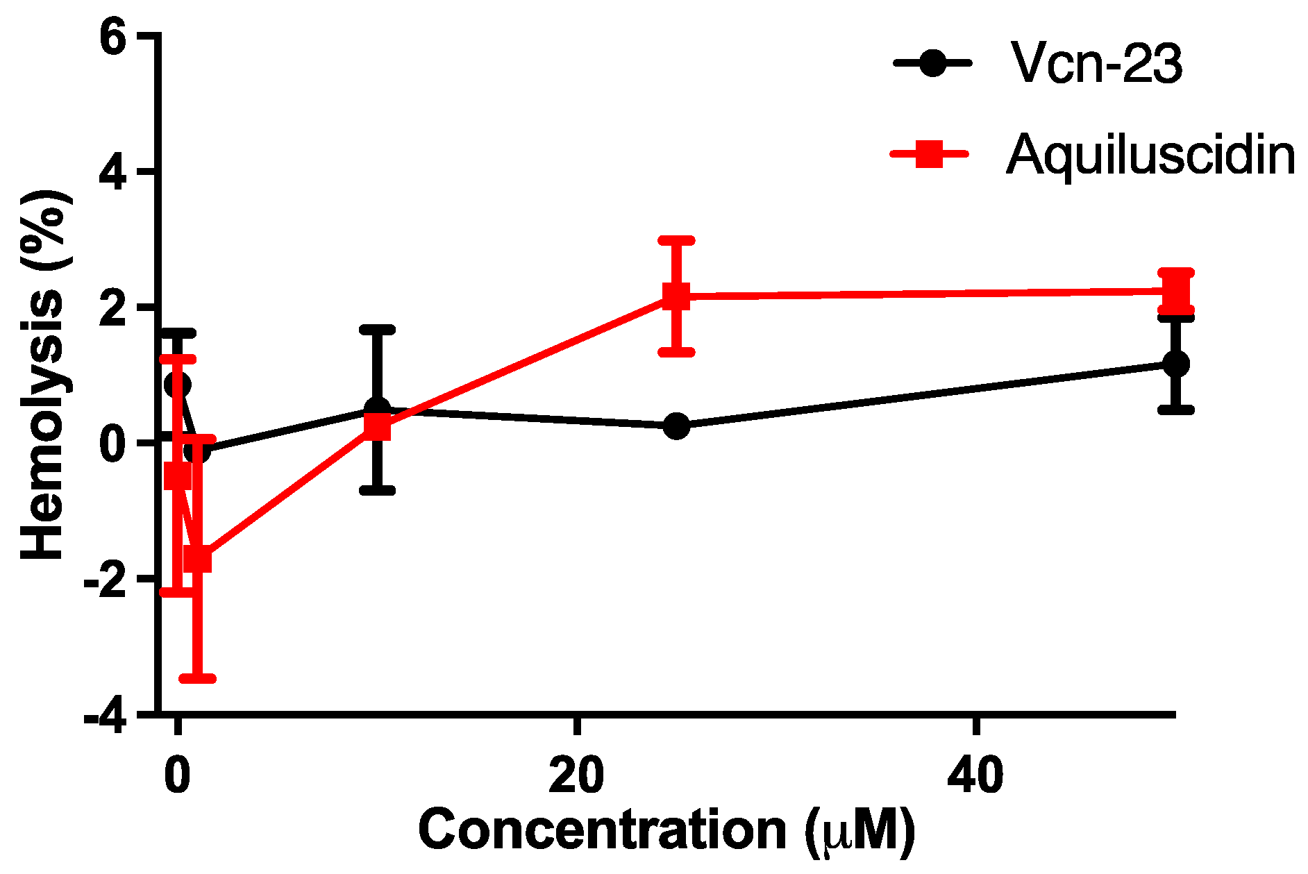 Microorganisms 11 02778 g005
