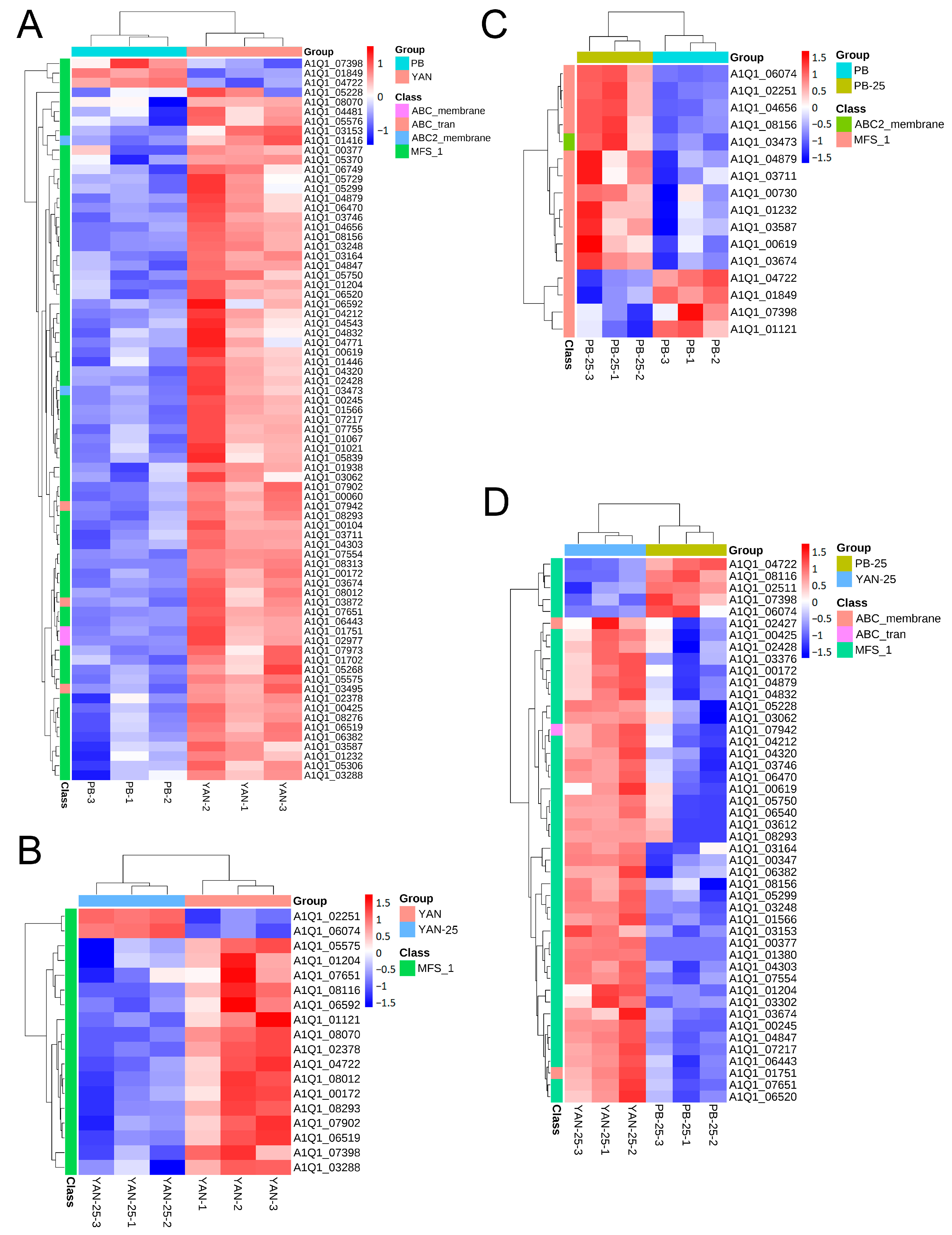Microorganisms 11 02798 g002 Microorganisms 11 02798 g002