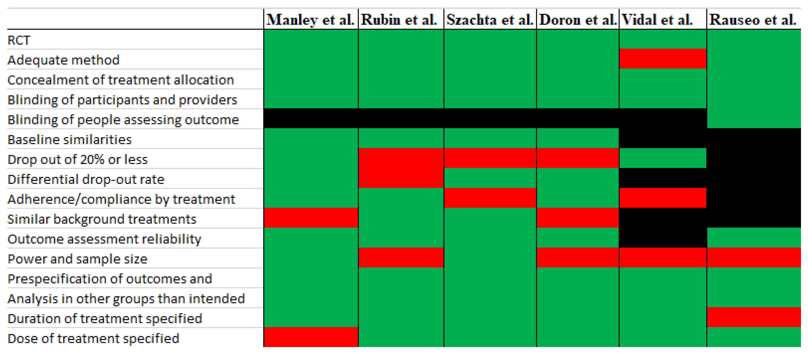 Microorganisms 11 02804 g003