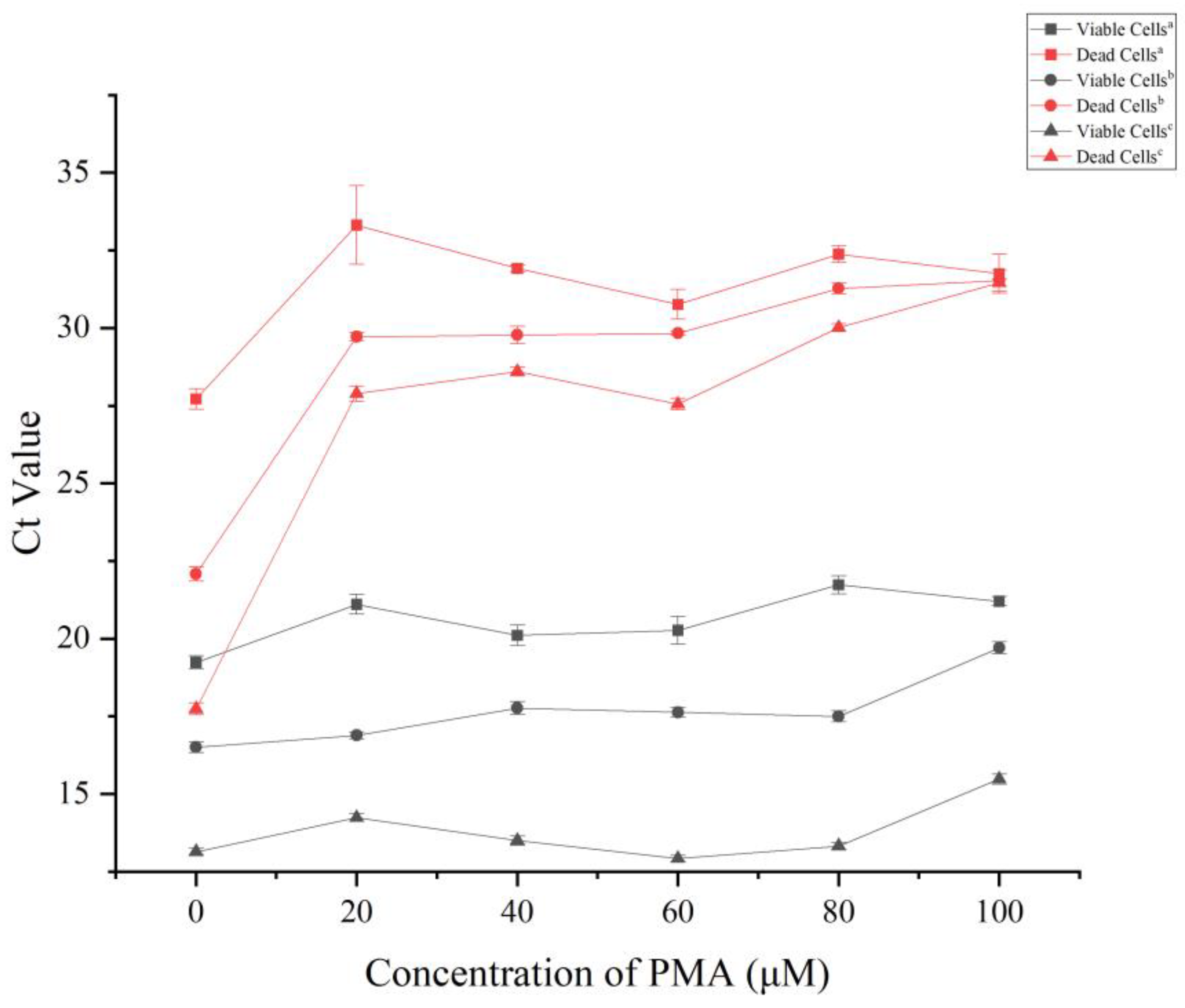 Microorganisms 11 02808 g004
