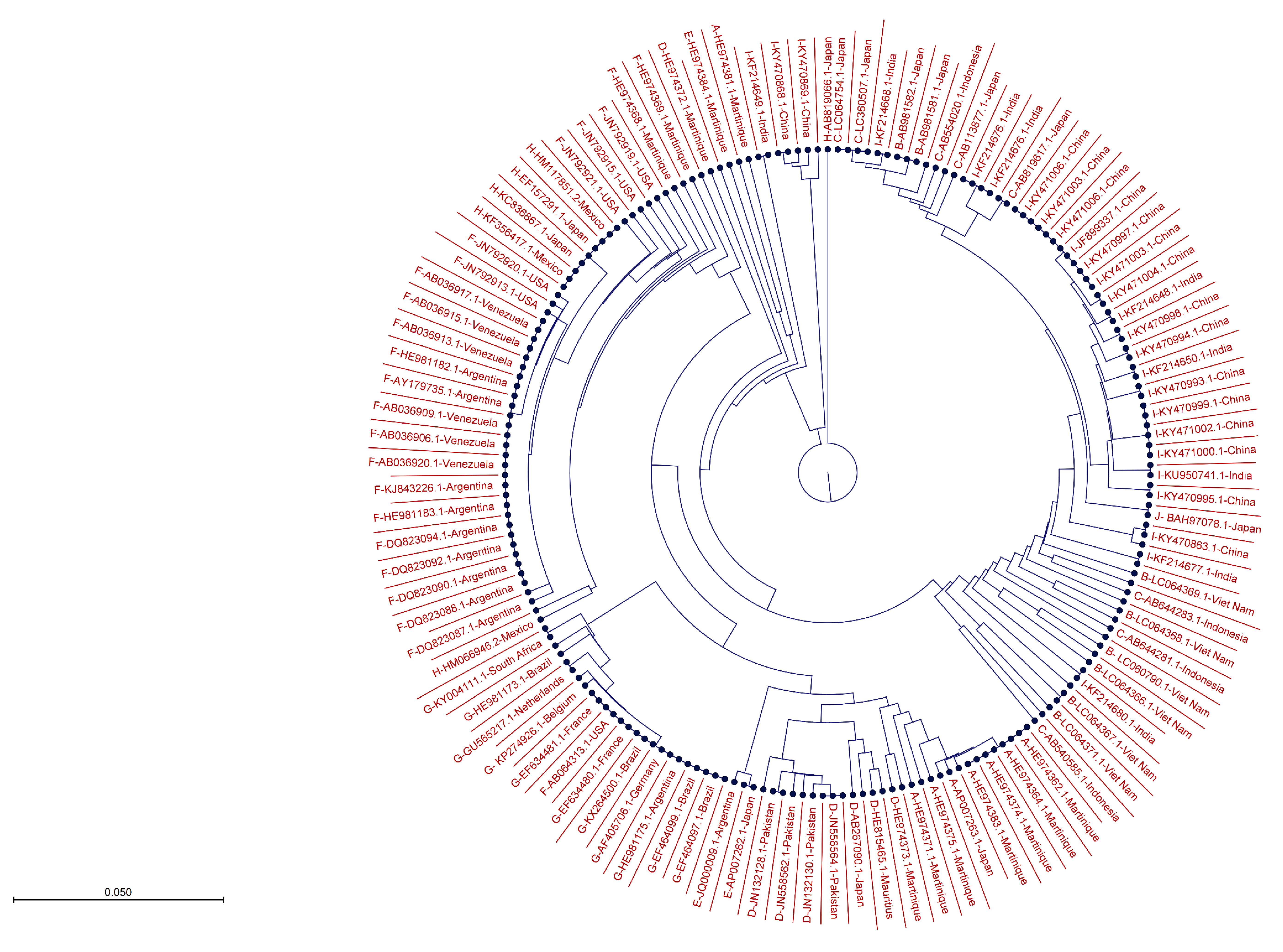 Microorganisms 11 02826 g005
