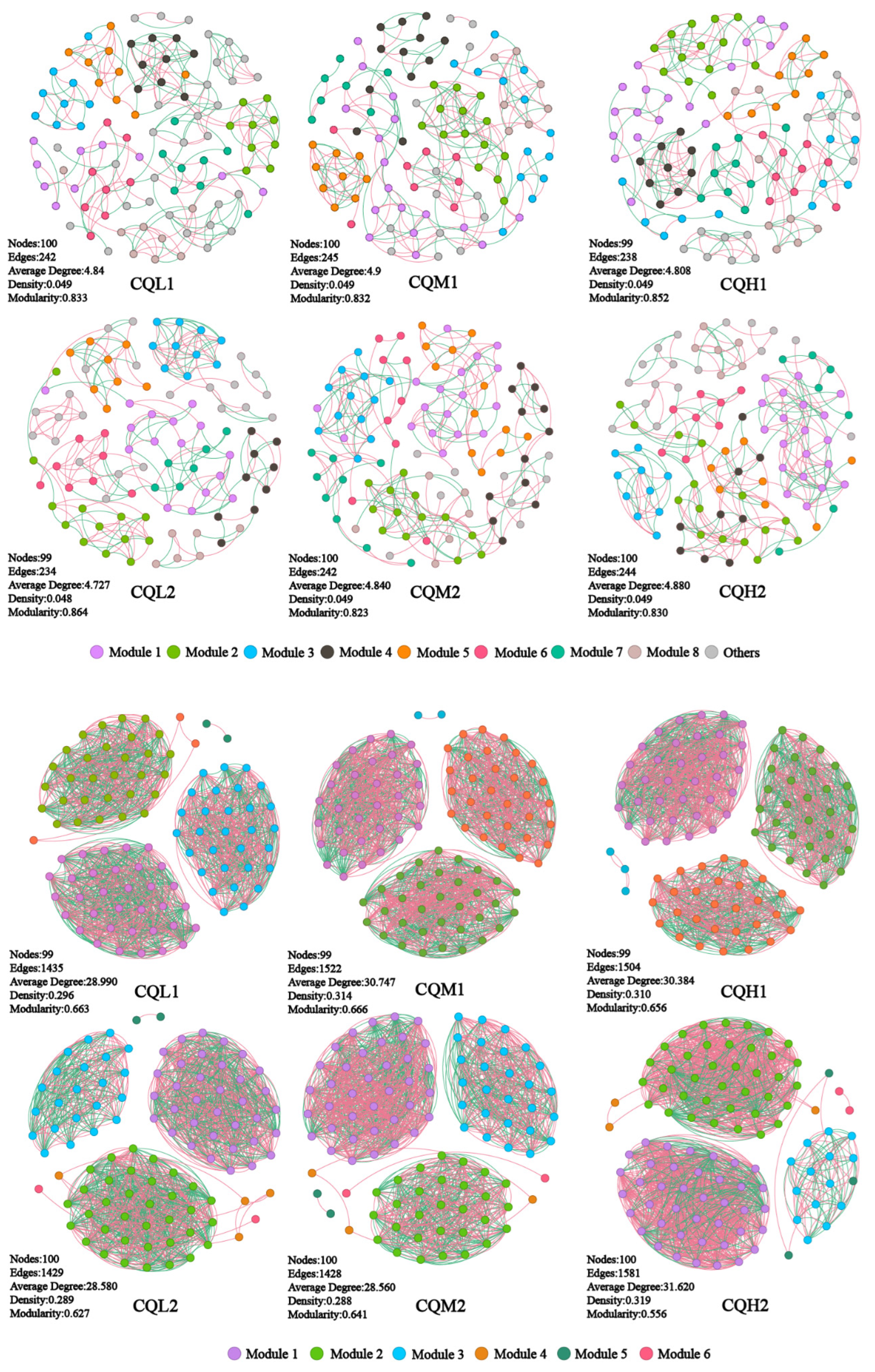 Microorganisms 11 02829 g008