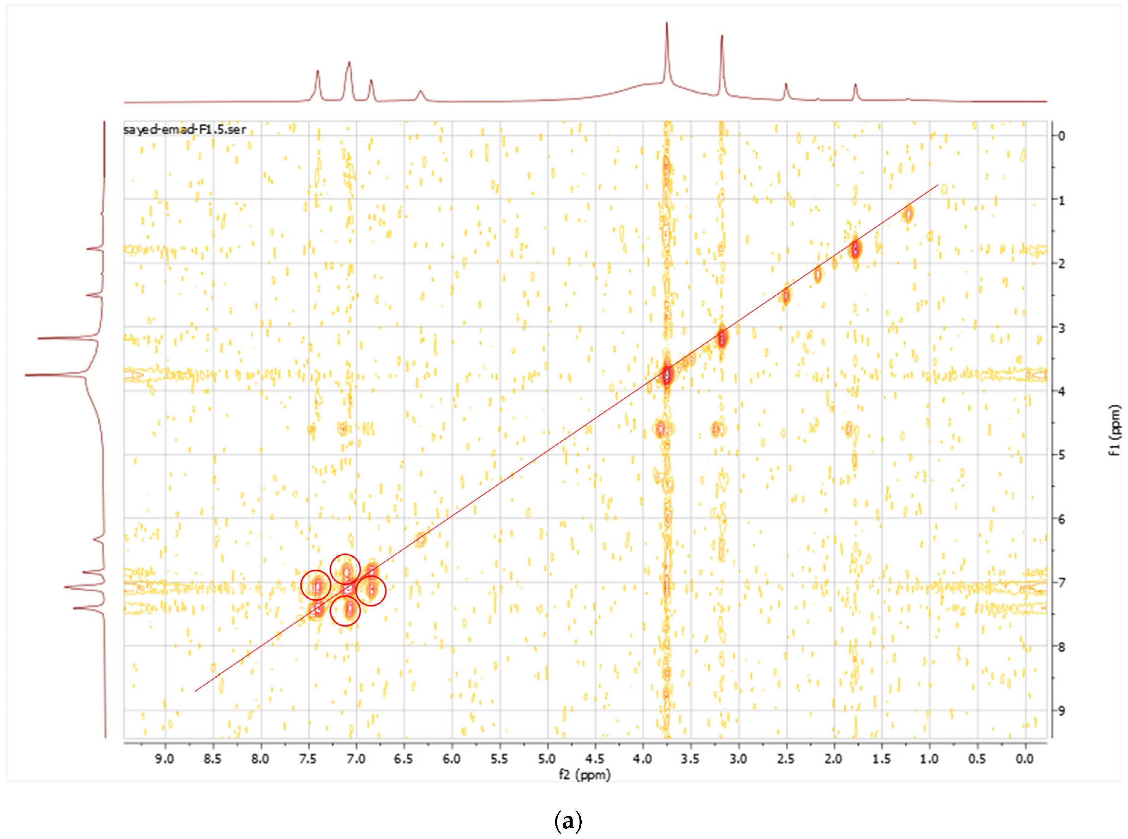 Microorganisms 11 02835 g003a