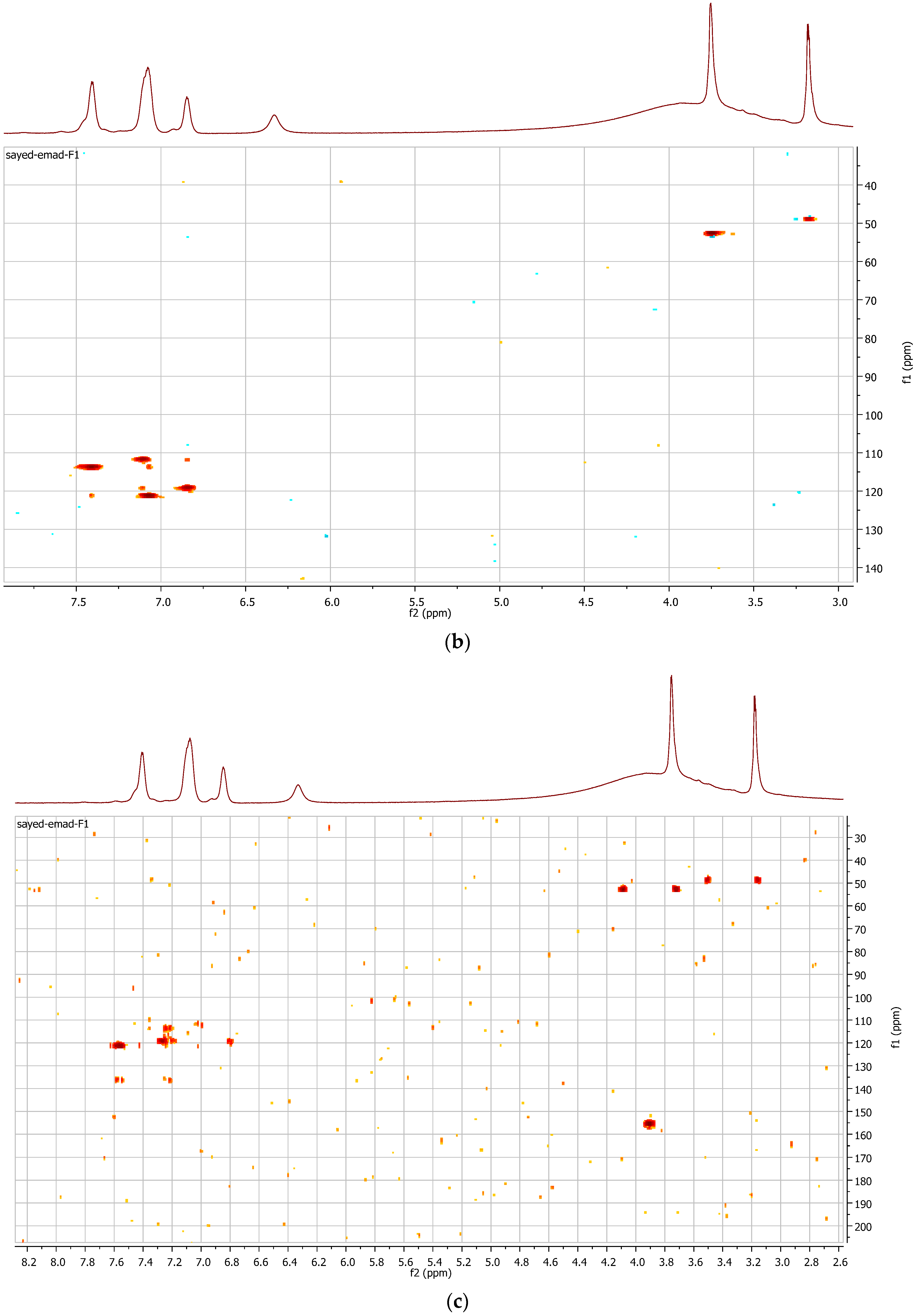 Microorganisms 11 02835 g003b