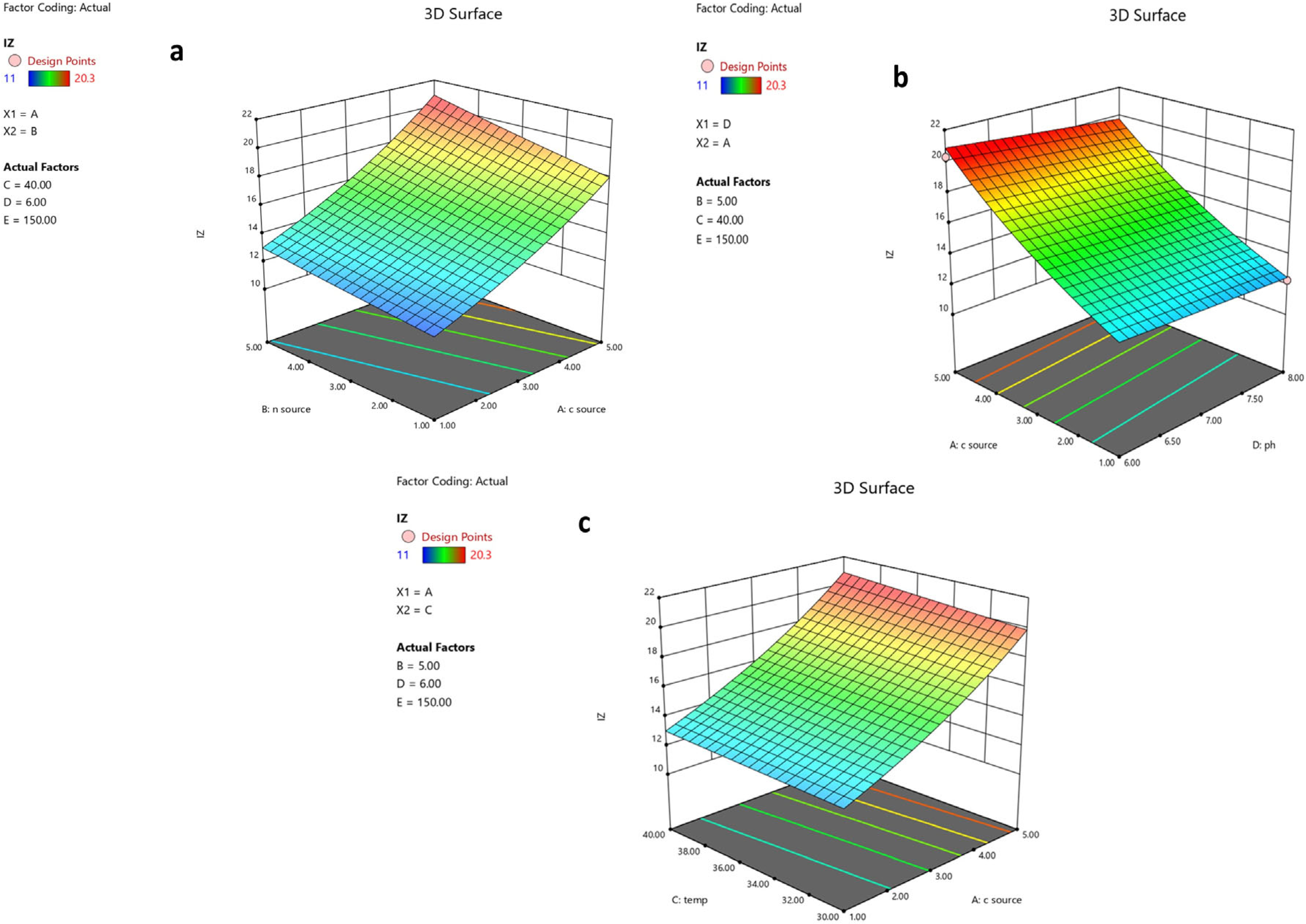 Microorganisms 11 02835 g006