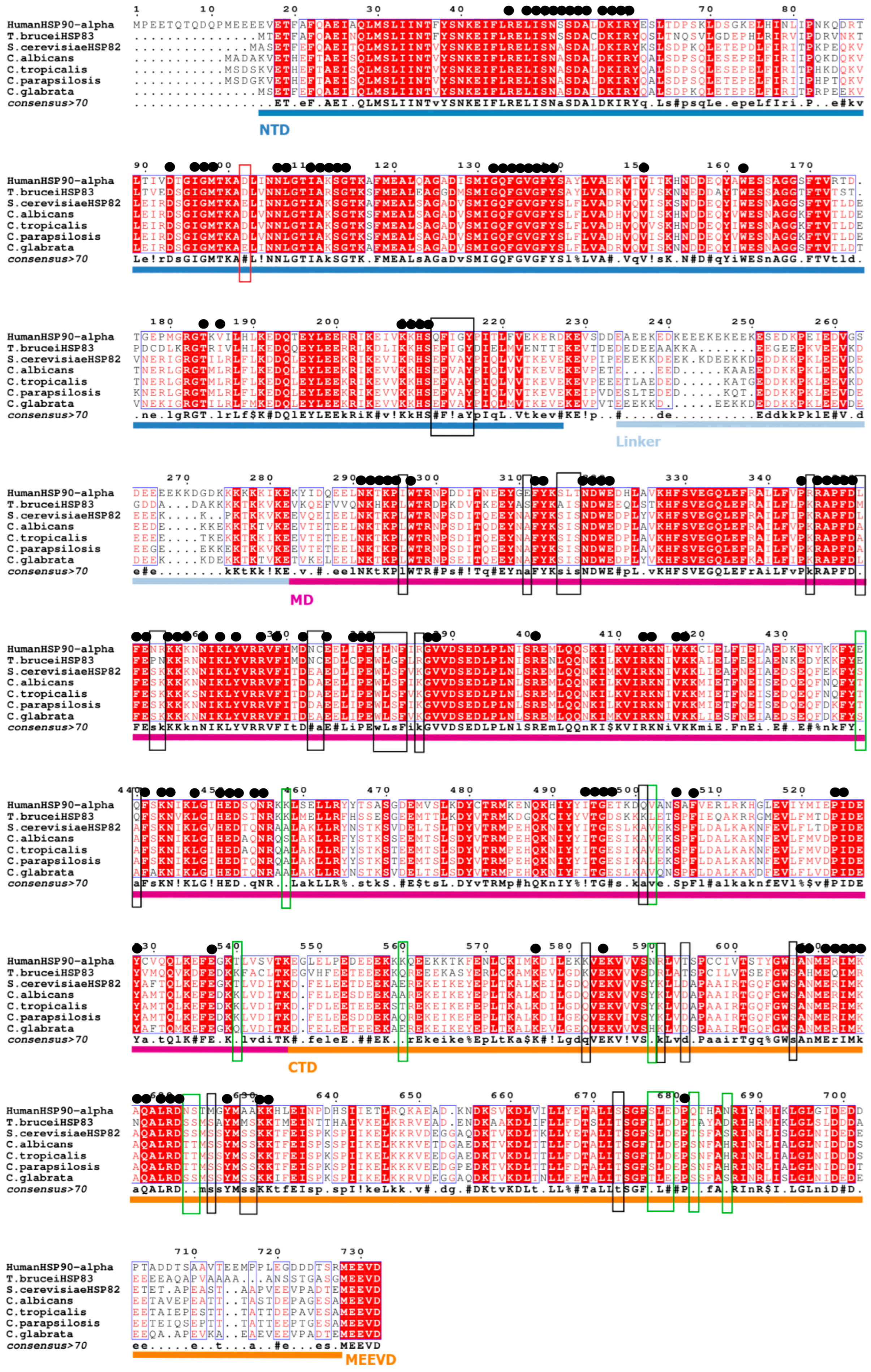 Microorganisms 11 02837 g002