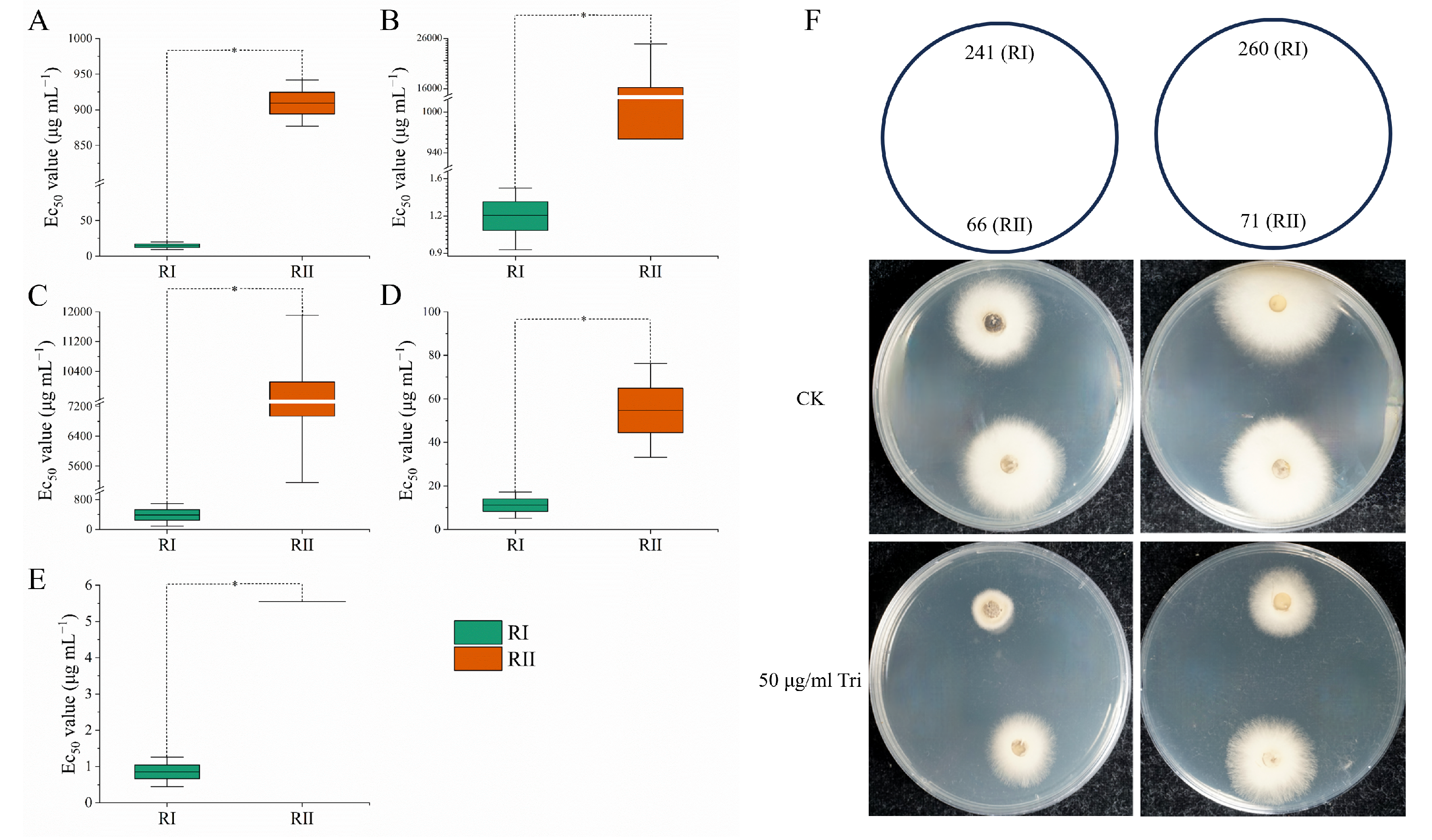 Microorganisms 11 02849 g001 Microorganisms 11 02849 g001