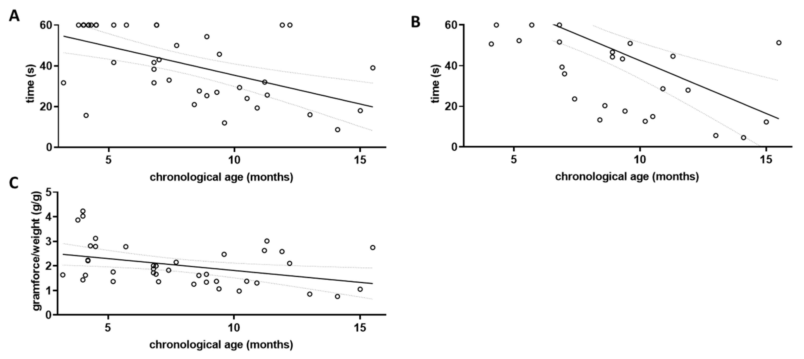 Microorganisms 11 02856 g002
