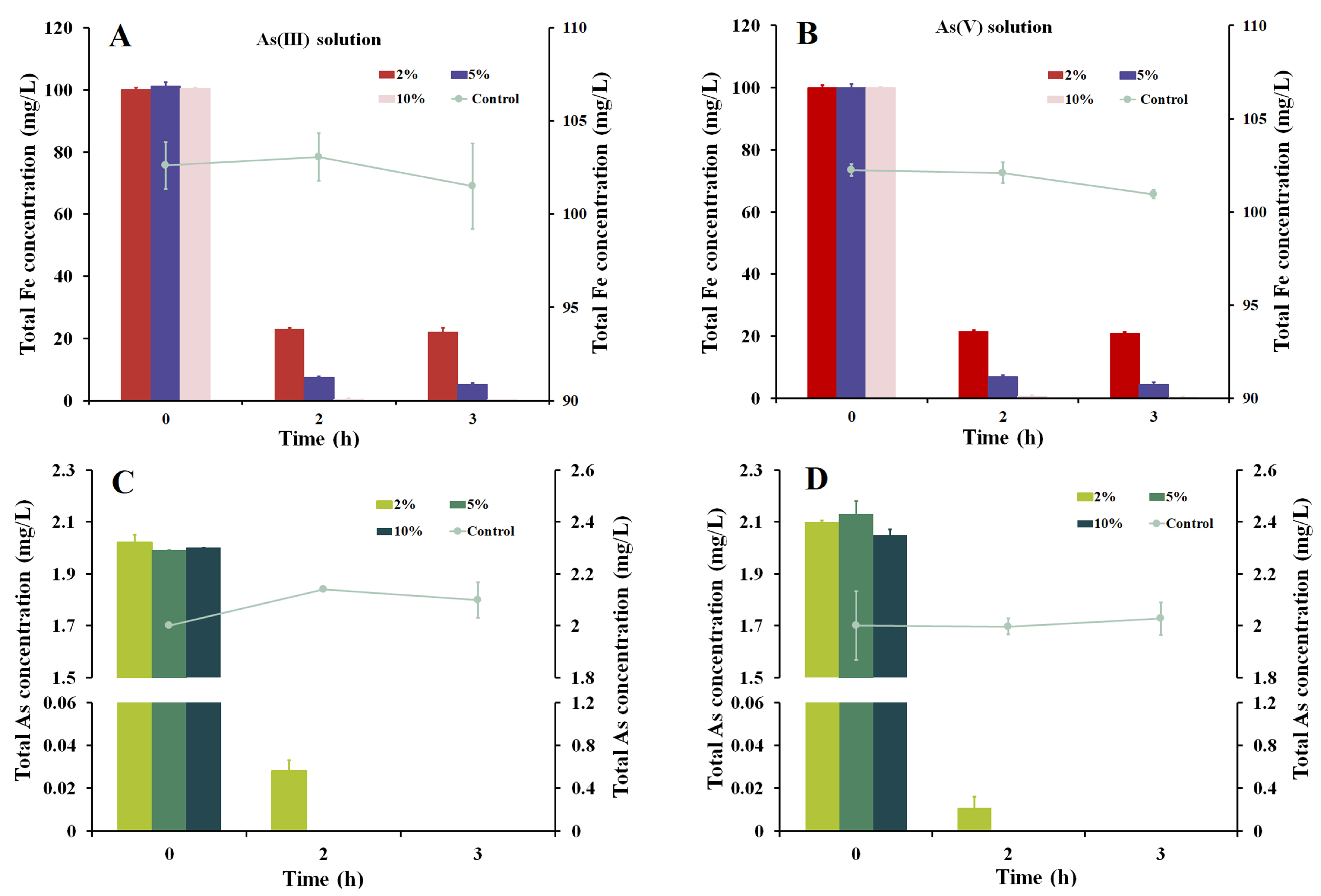 Microorganisms 11 02860 g006