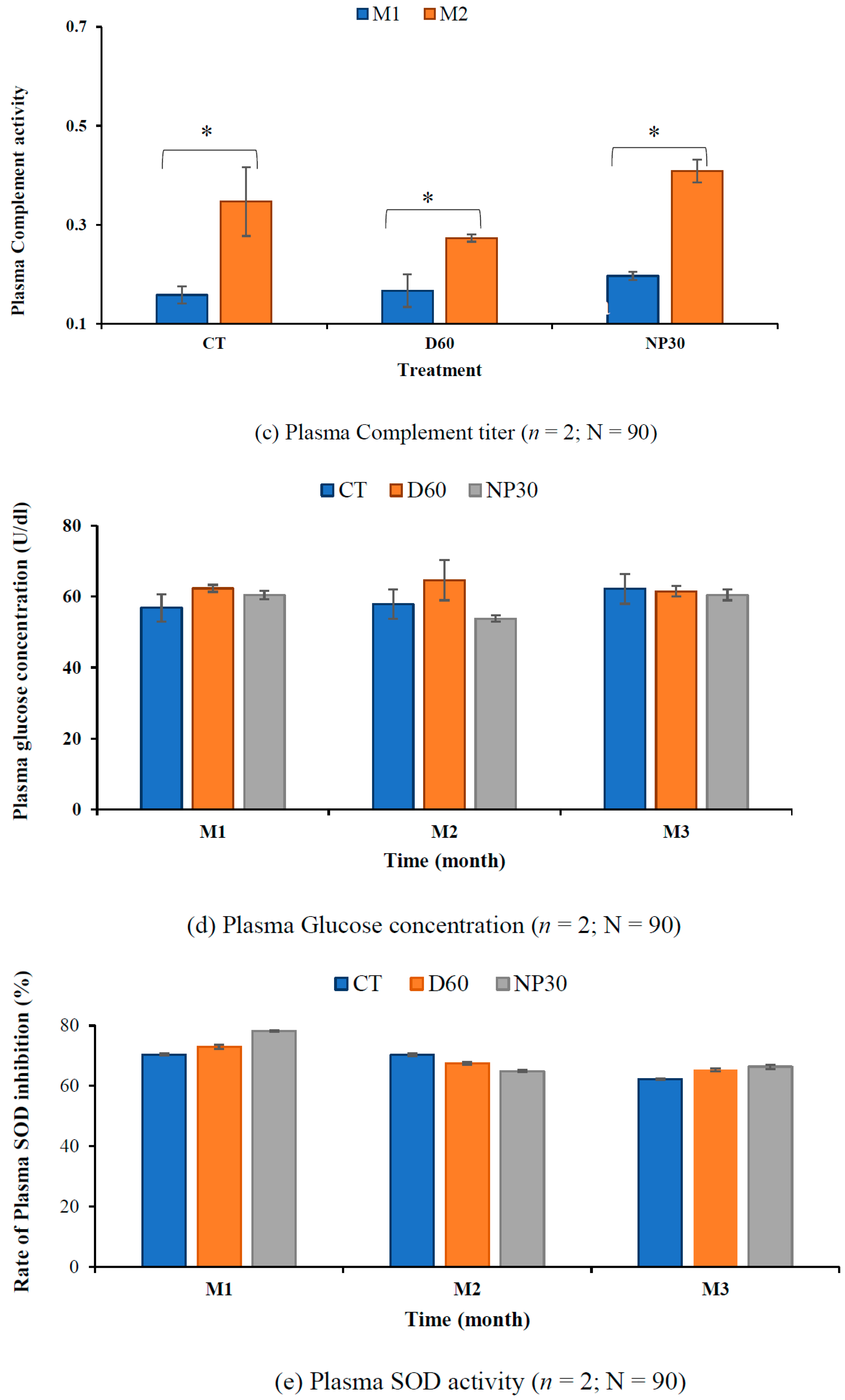 Microorganisms 11 02877 g007b Microorganisms 11 02877 g007b