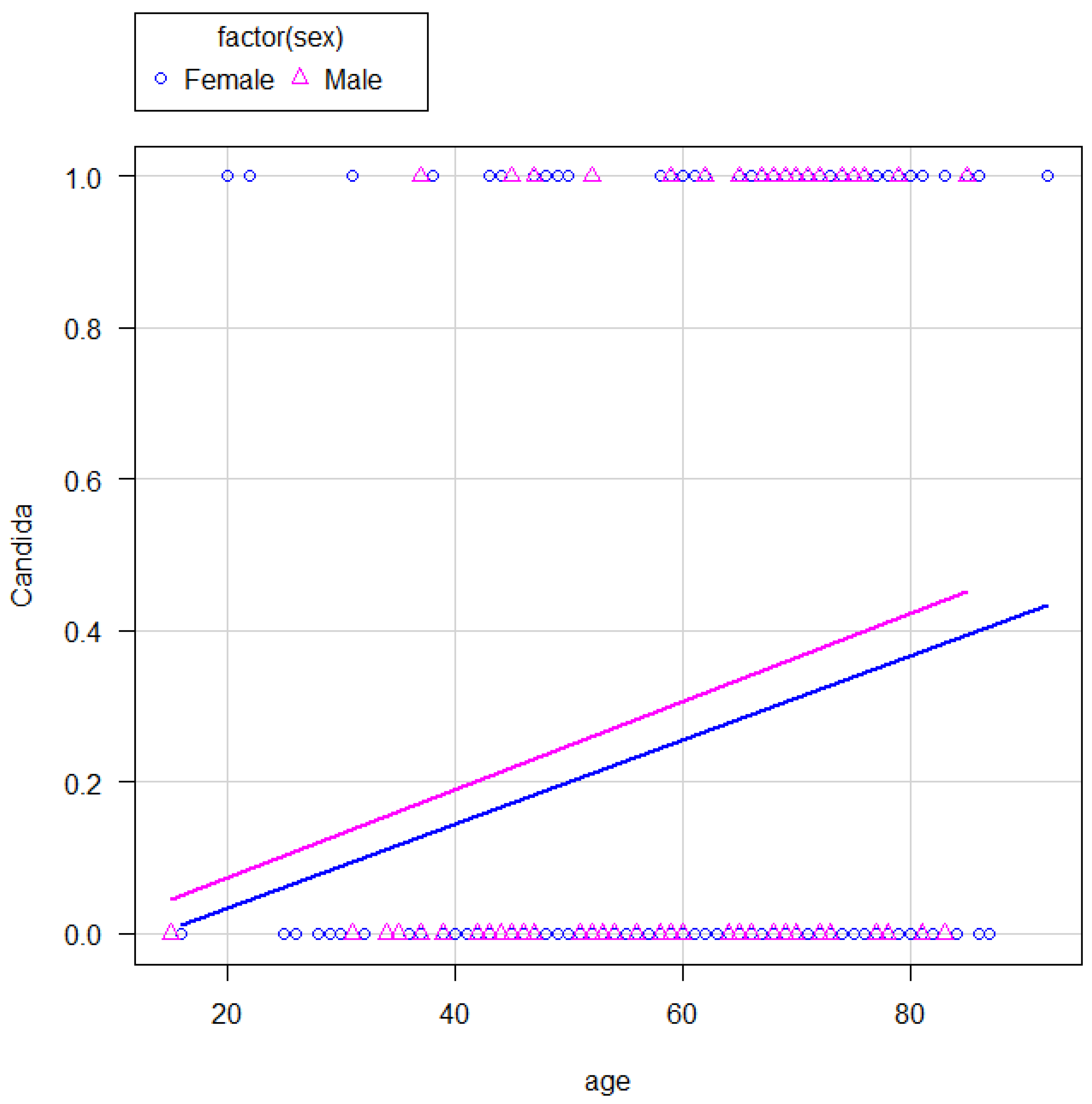 Microorganisms 11 02887 g001