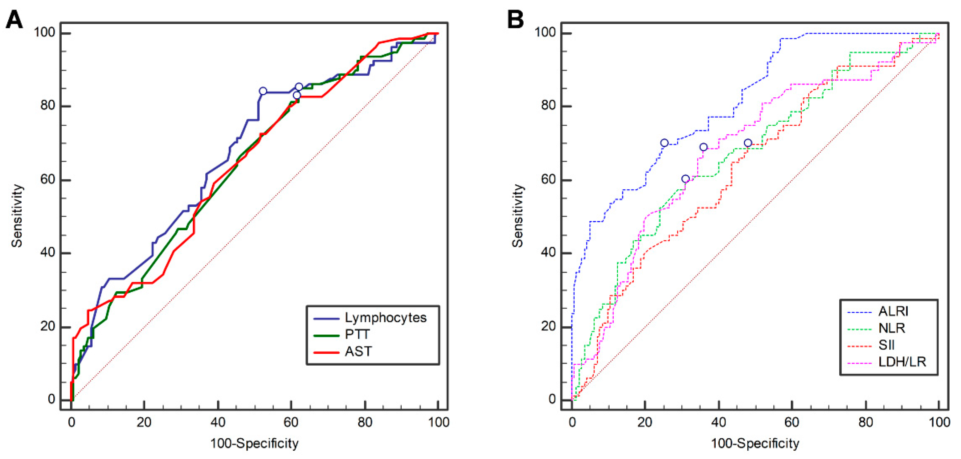 Microorganisms 11 02894 g001