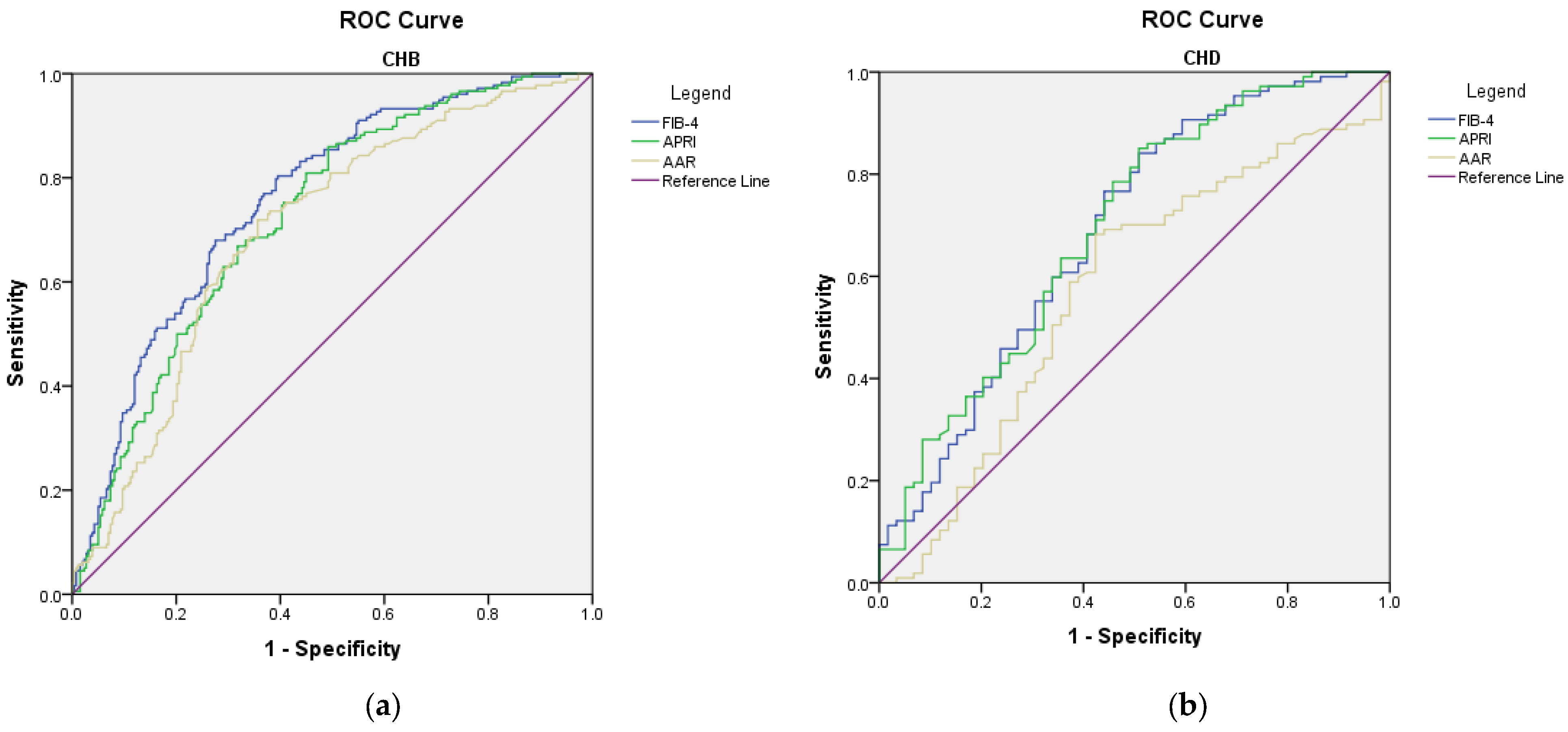 Microorganisms 11 02895 g002 Microorganisms 11 02895 g002
