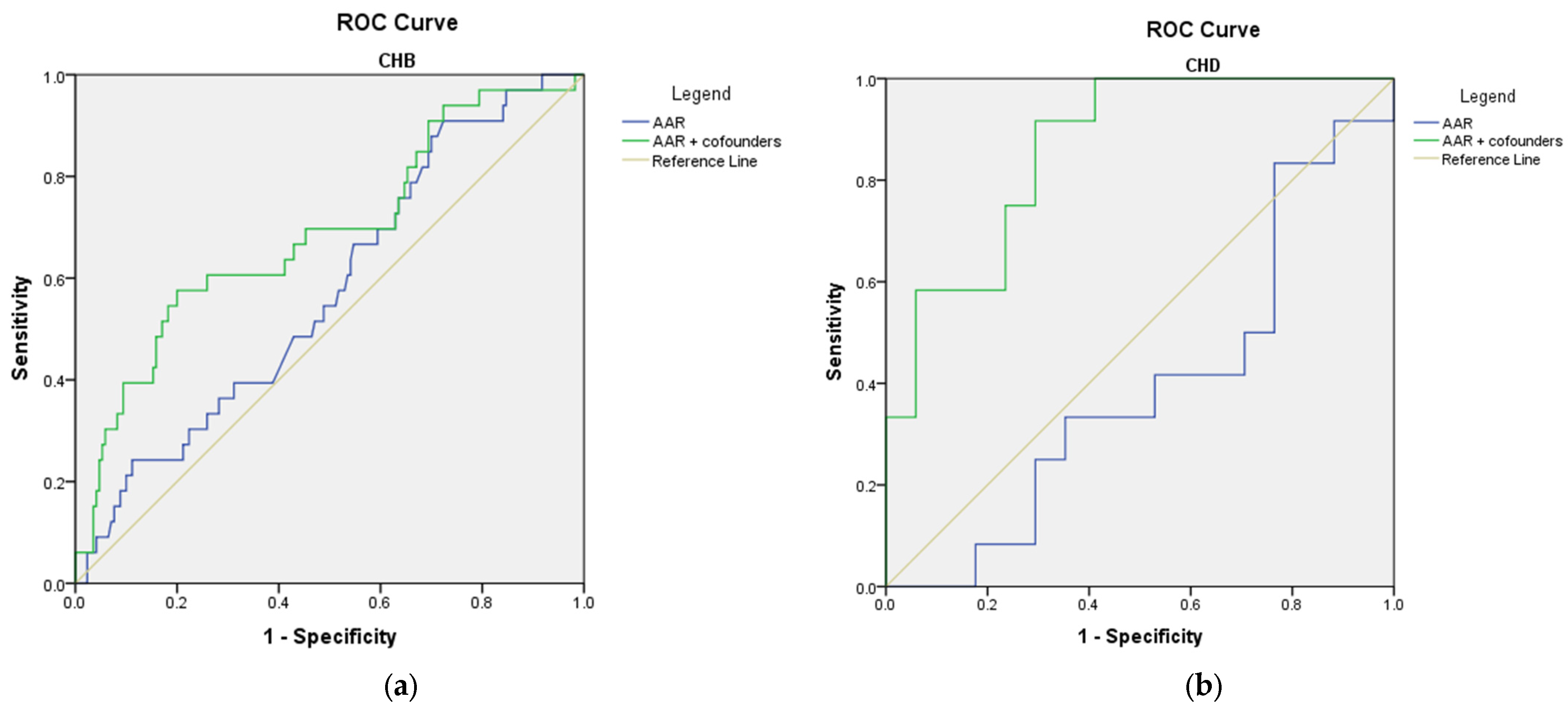 Microorganisms 11 02895 g004 Microorganisms 11 02895 g004