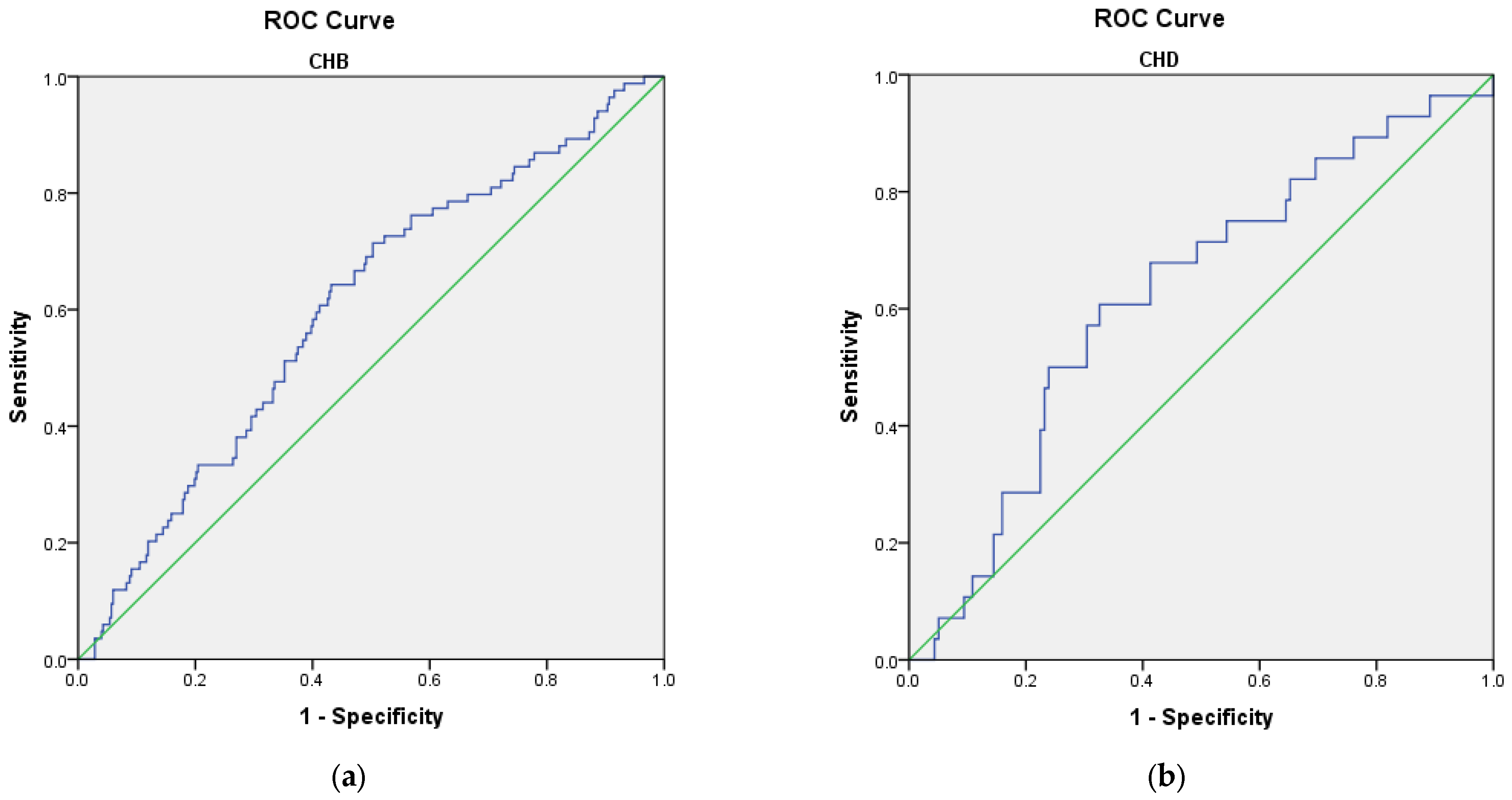 Microorganisms 11 02895 g005 Microorganisms 11 02895 g005