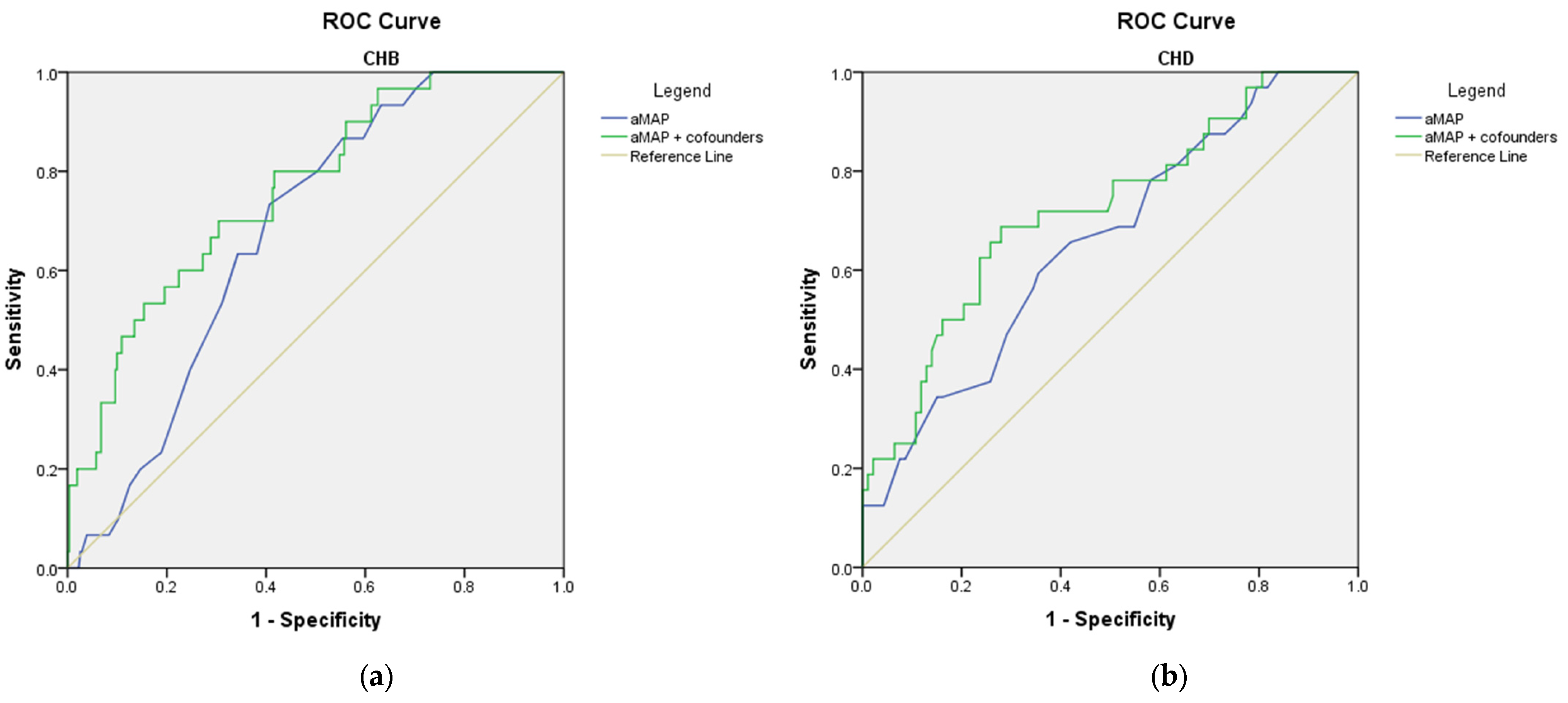 Microorganisms 11 02895 g006 Microorganisms 11 02895 g006