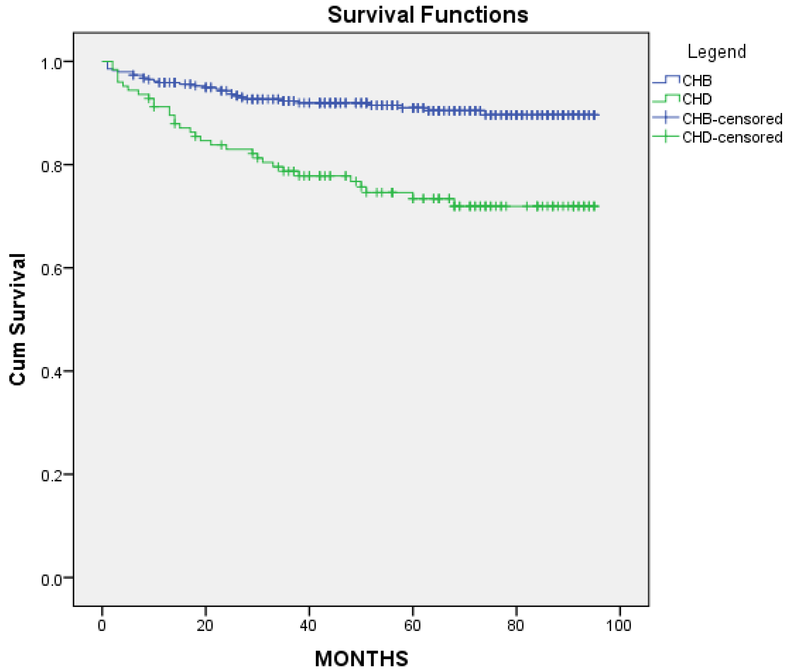 Microorganisms 11 02895 g008 Microorganisms 11 02895 g008