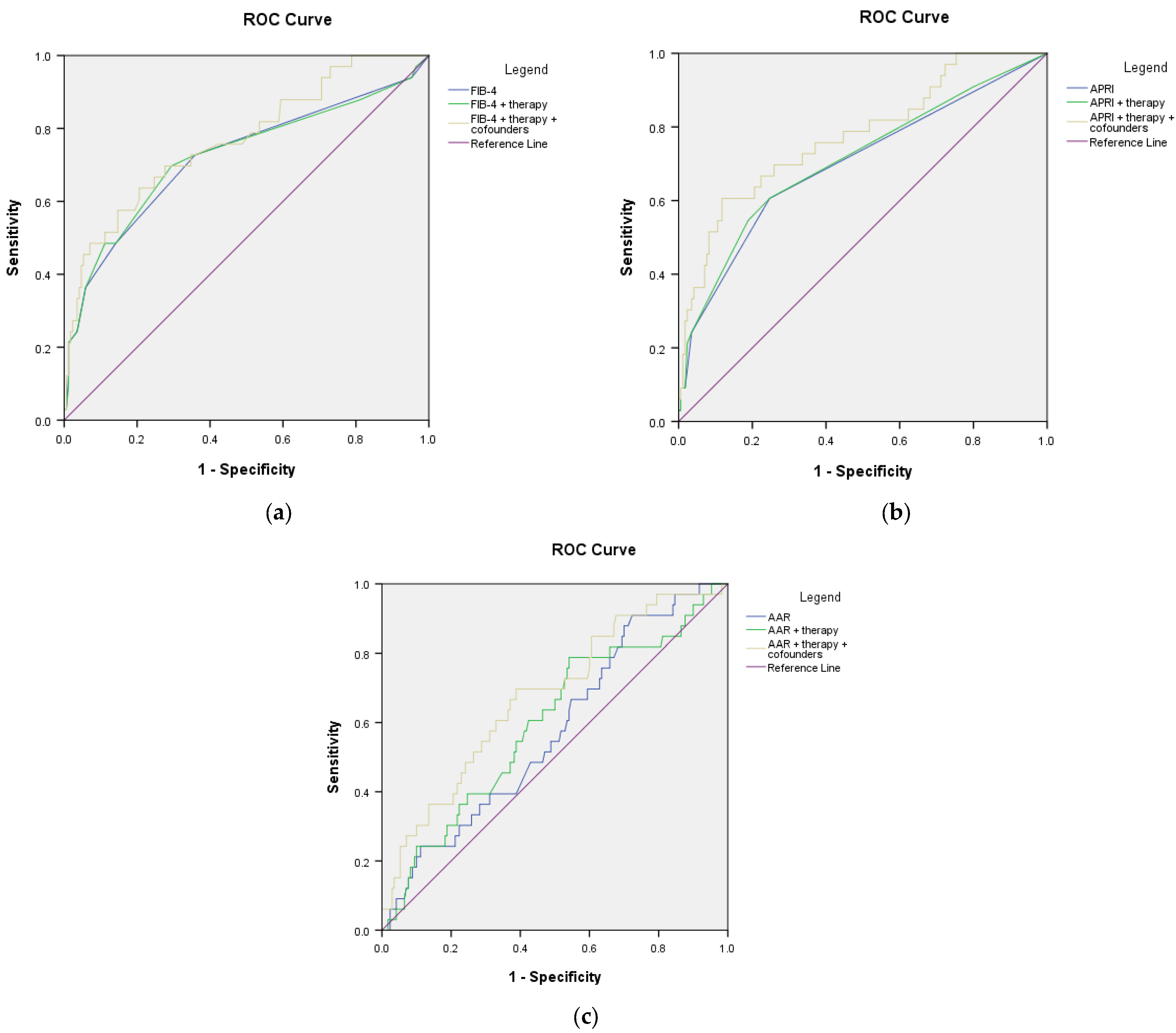 Microorganisms 11 02895 g009 Microorganisms 11 02895 g009