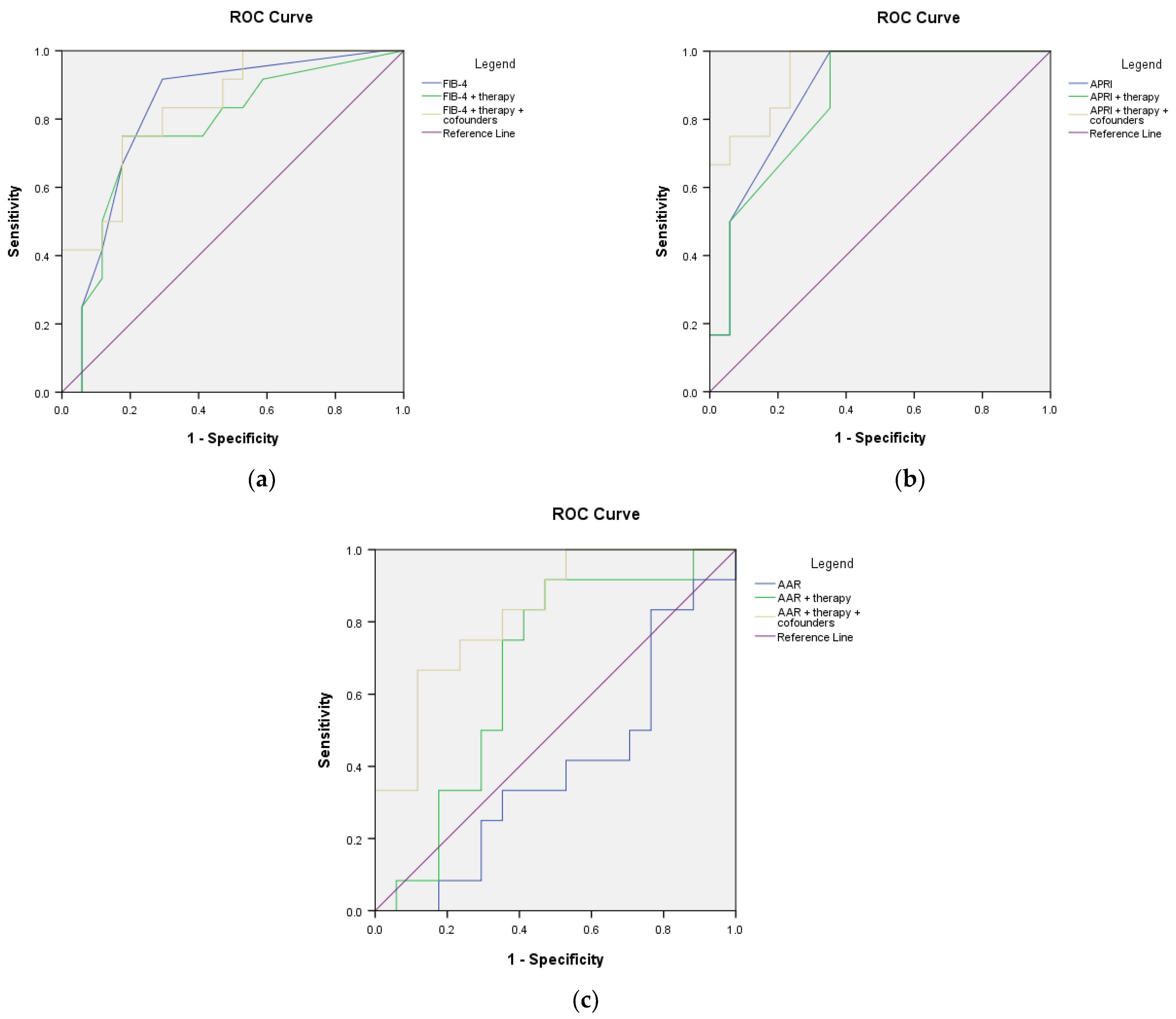 Microorganisms 11 02895 g010 Microorganisms 11 02895 g010