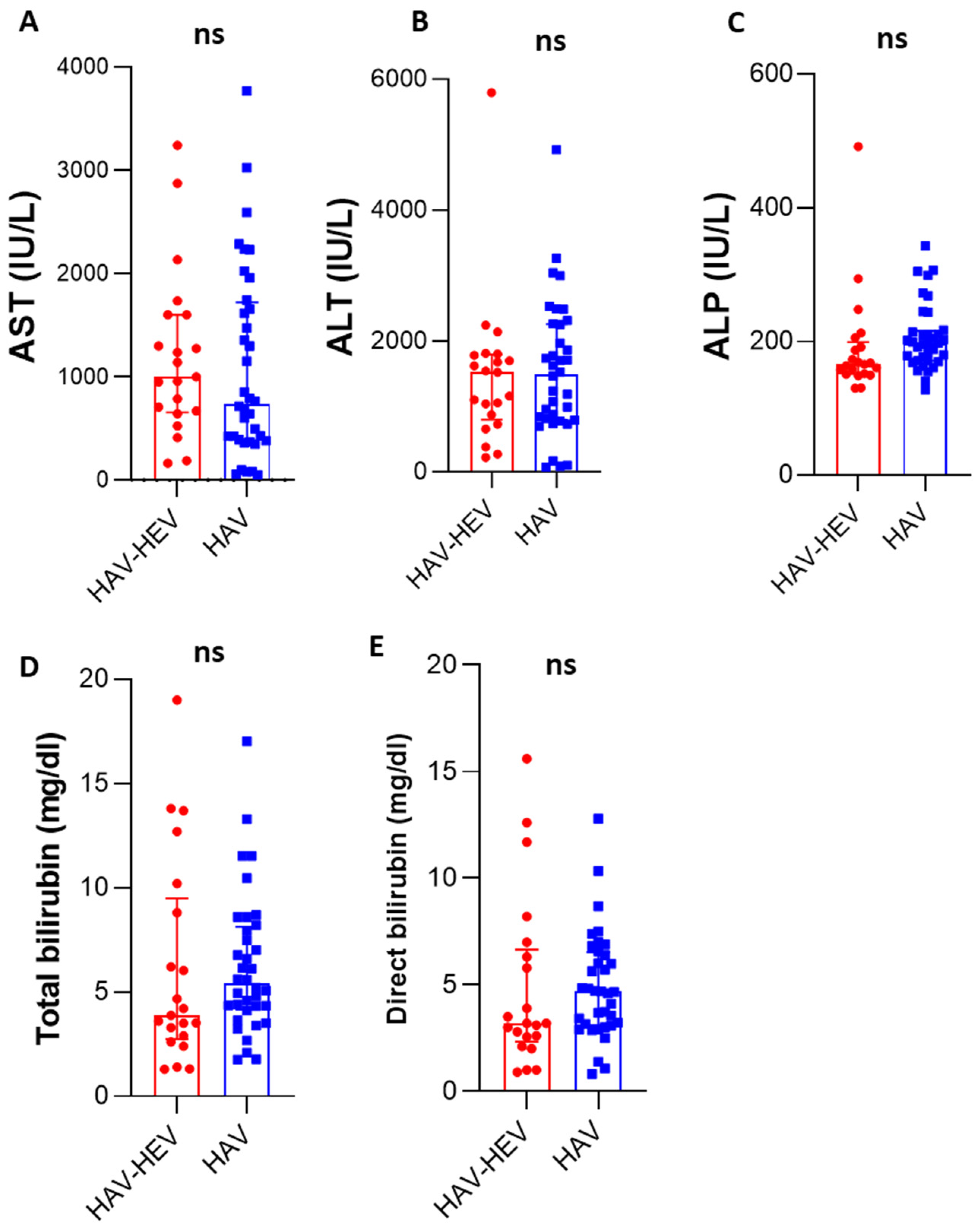 Microorganisms 11 02898 g001 Microorganisms 11 02898 g001