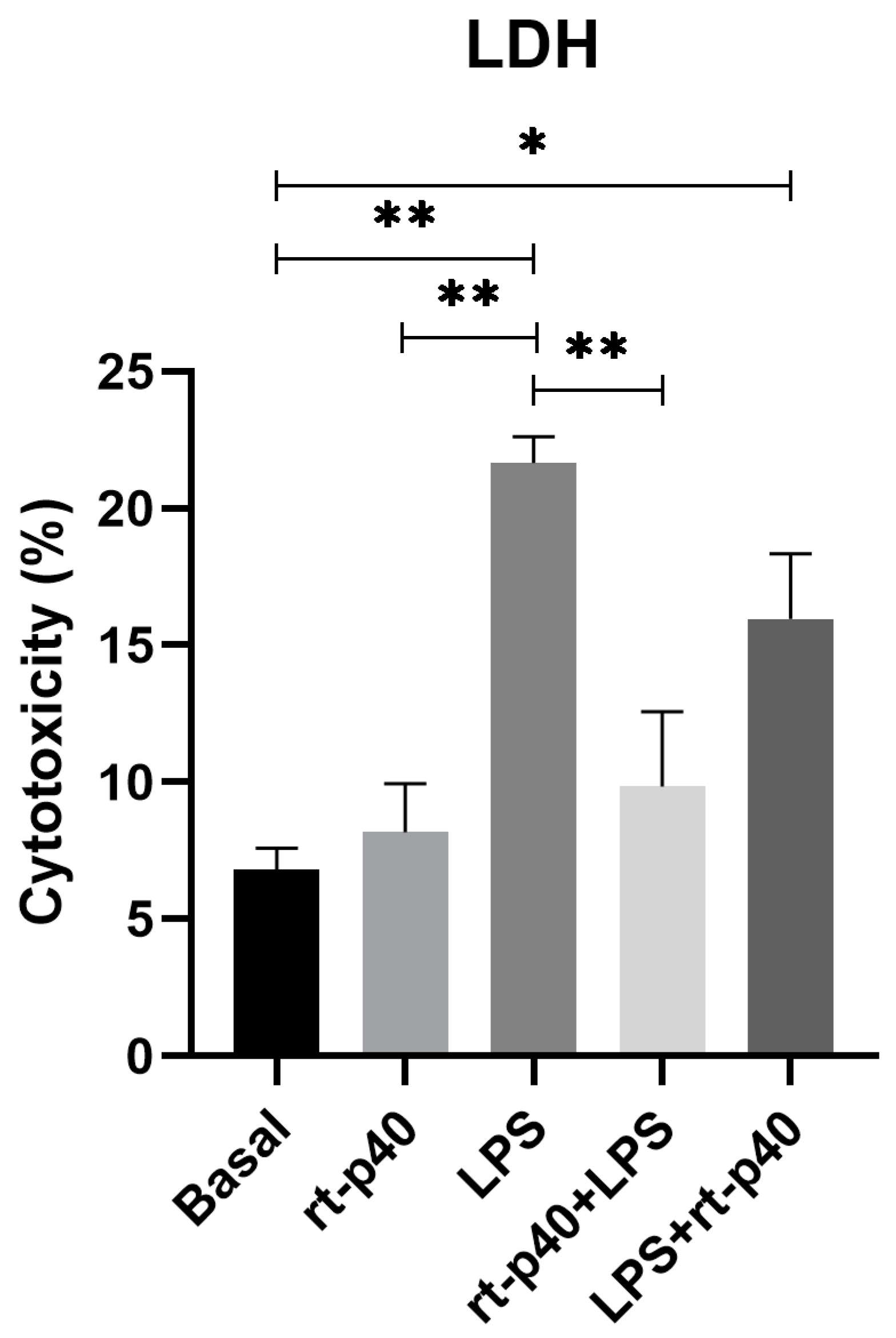 Microorganisms 11 02913 g003 Microorganisms 11 02913 g003